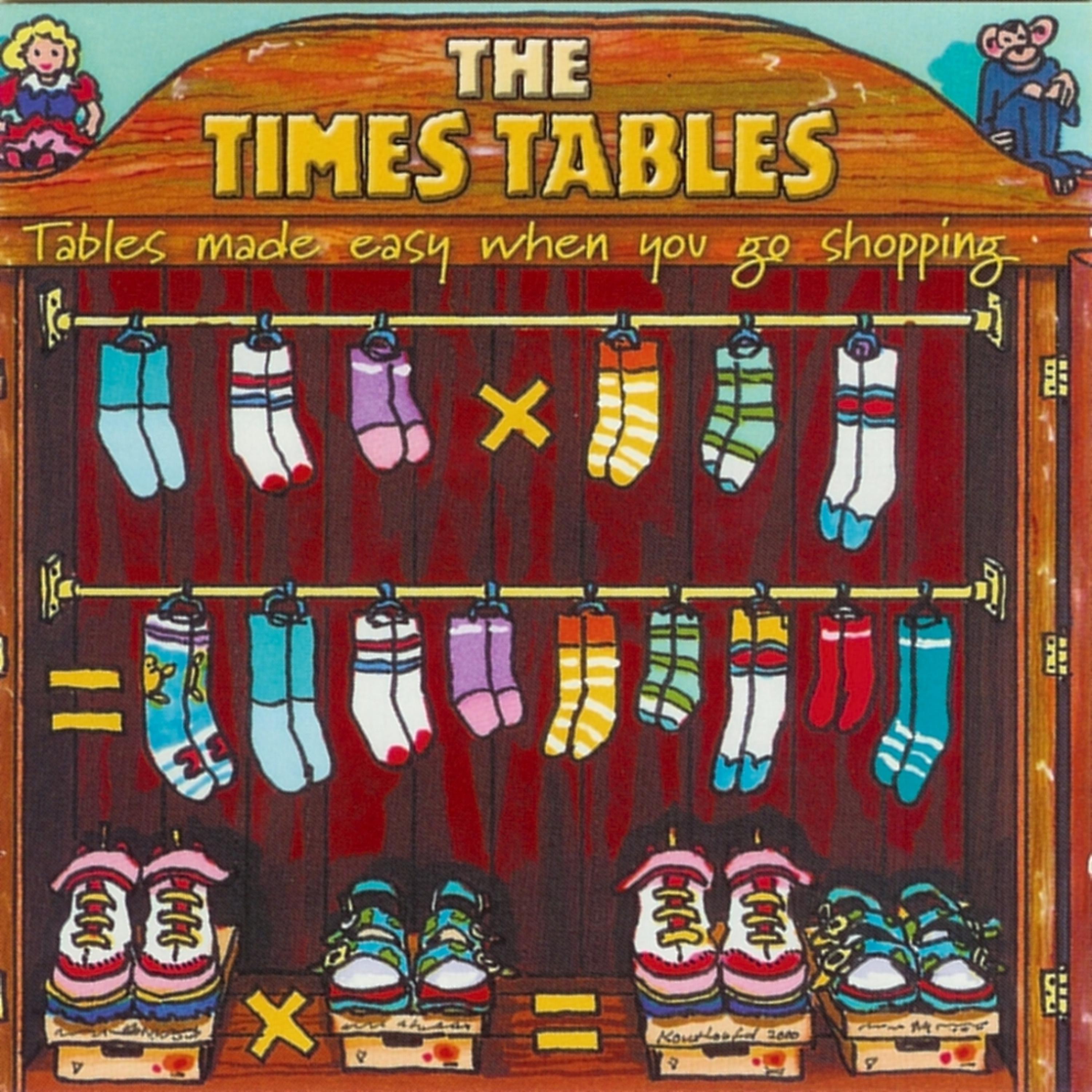 Постер альбома Listen & Learn - The Times Tables