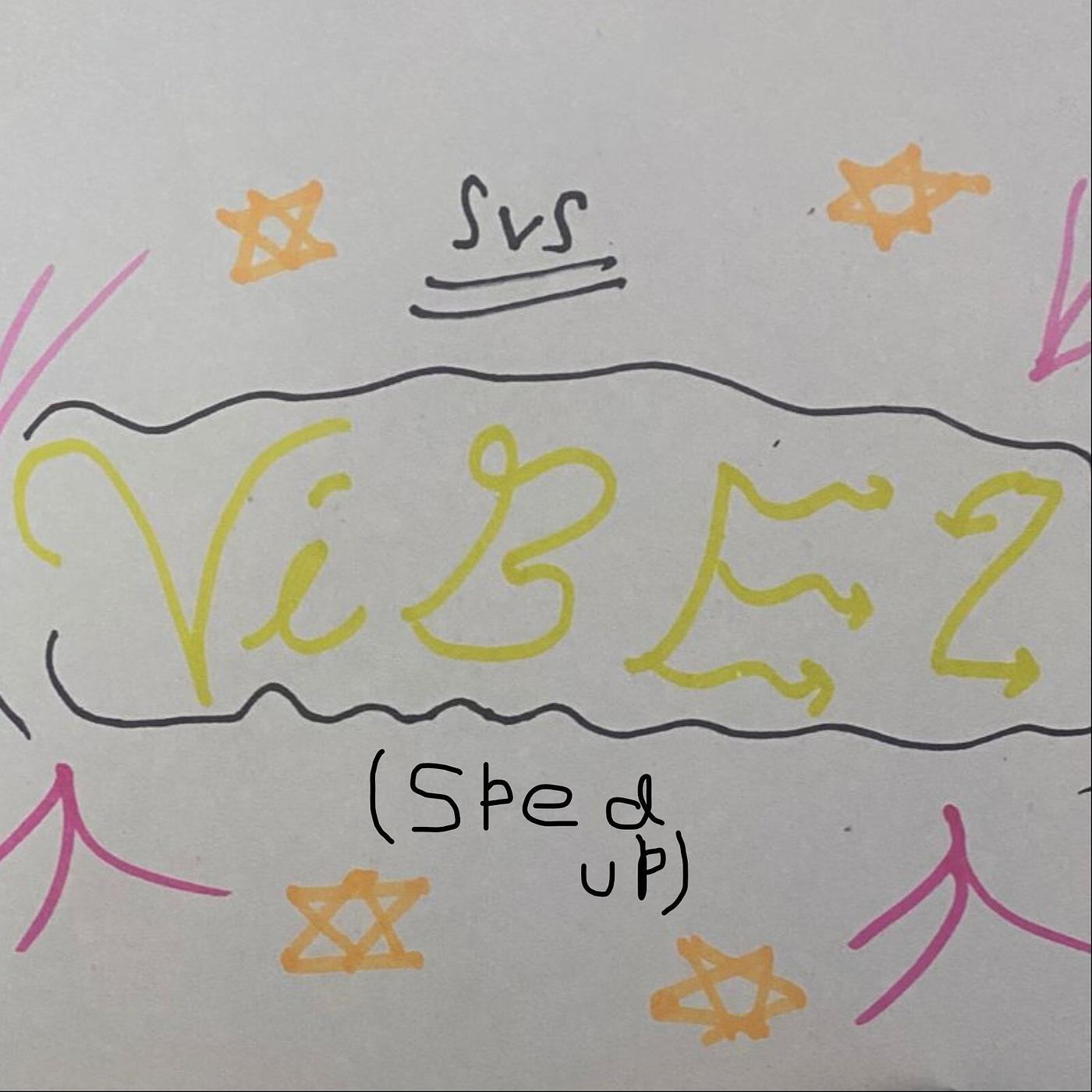 Постер альбома Vibez (Sped-Up)