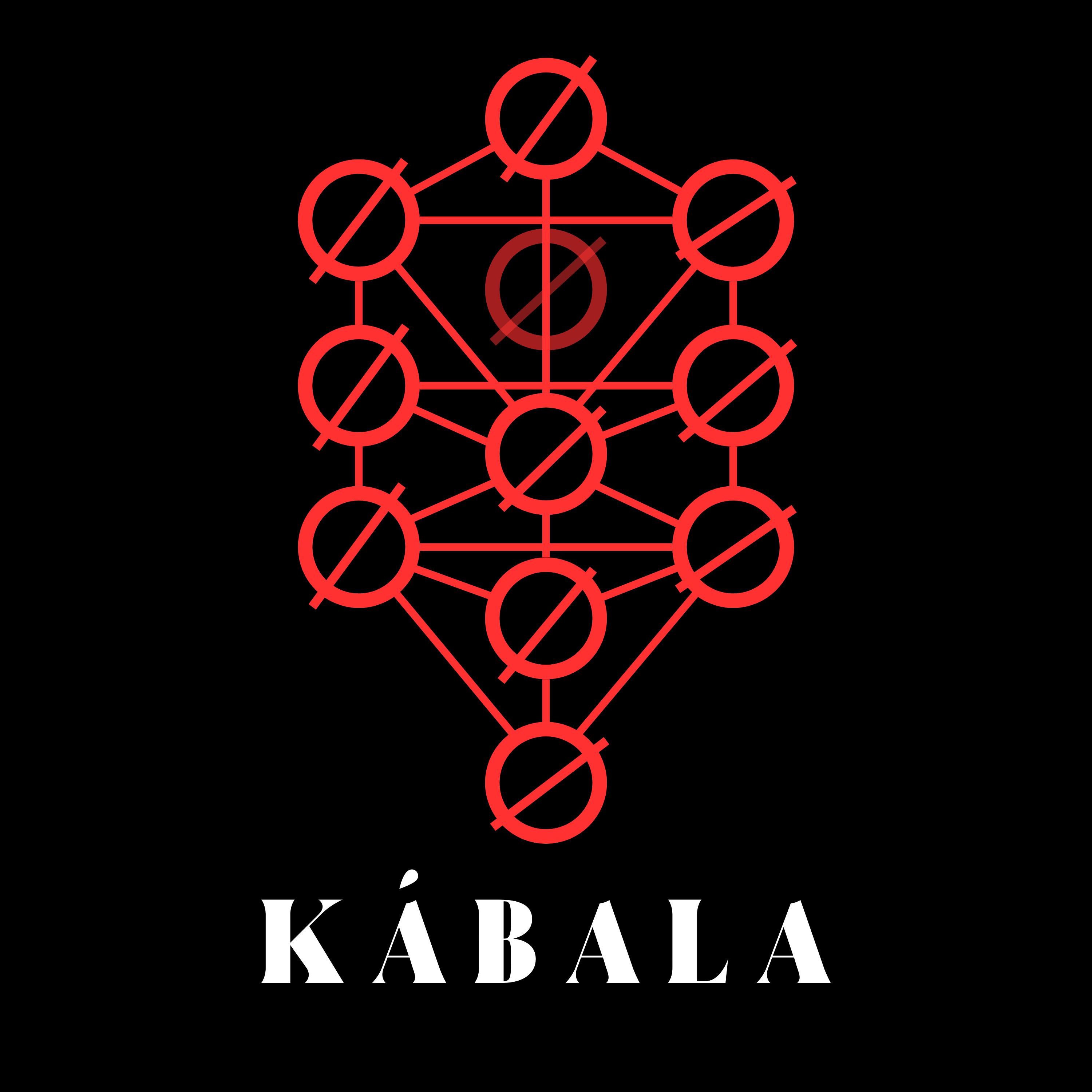 Постер альбома Kábala