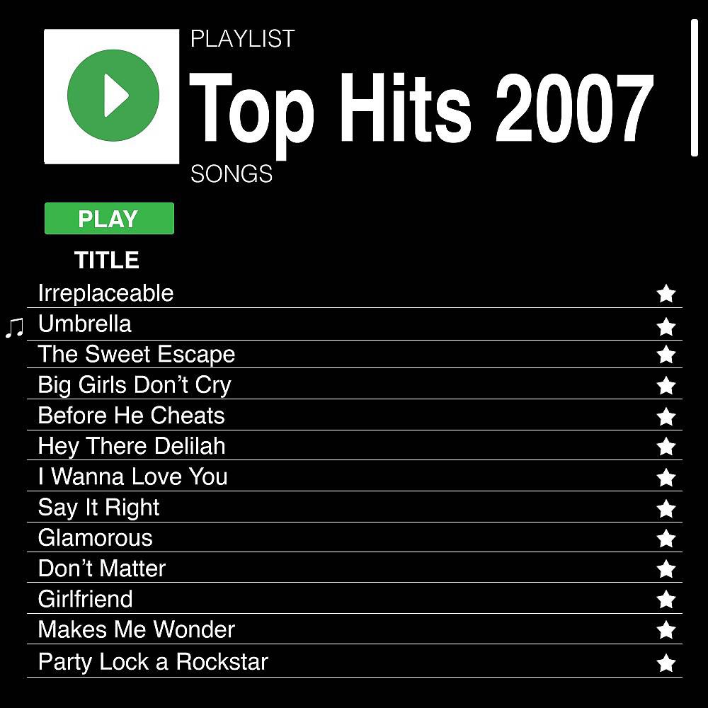 Постер альбома Top Hits 2007