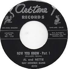 O. Love текст. E текст. The very thought of you nat king cole. нэт кинг коул могила.