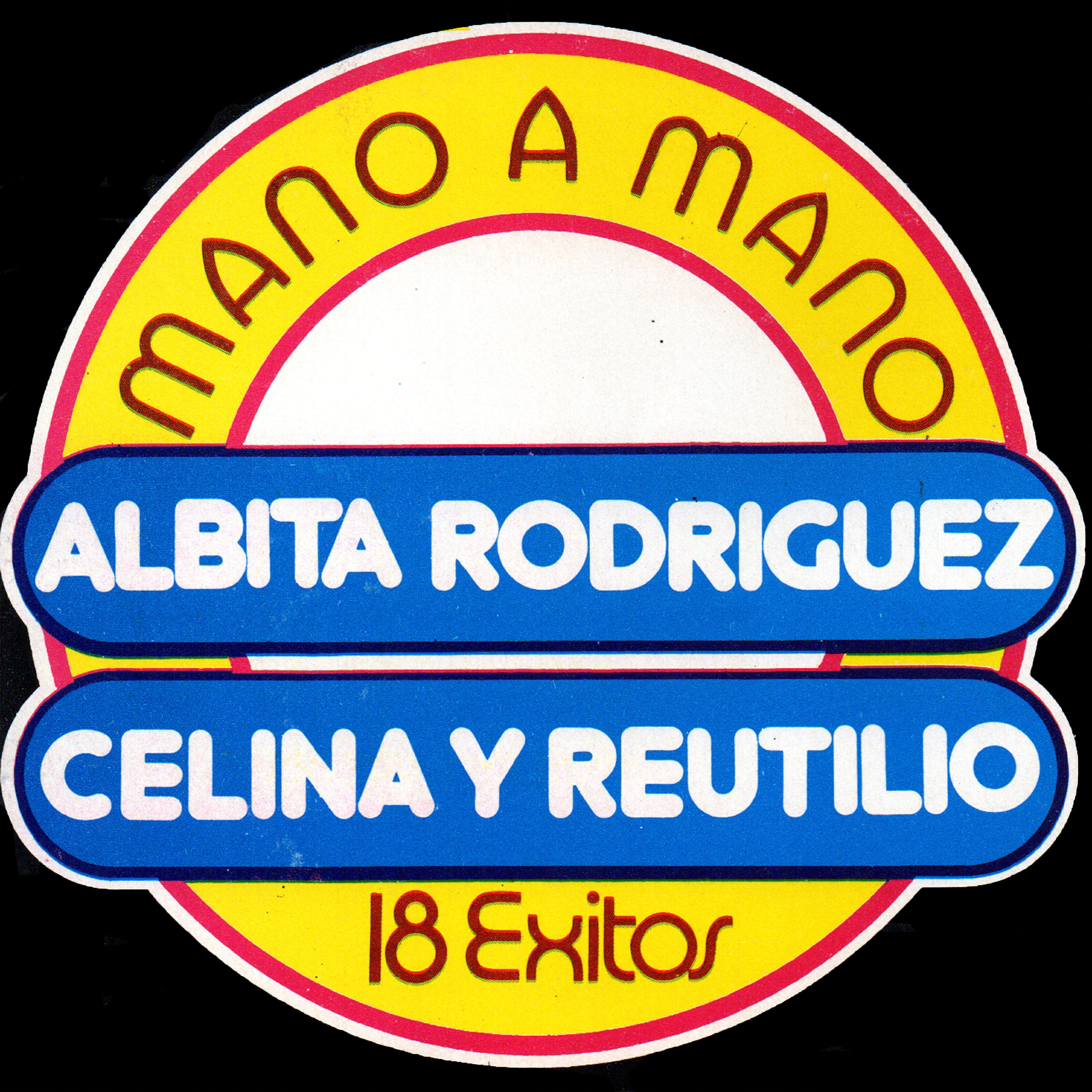 Albita Rodriguez - El Reto
