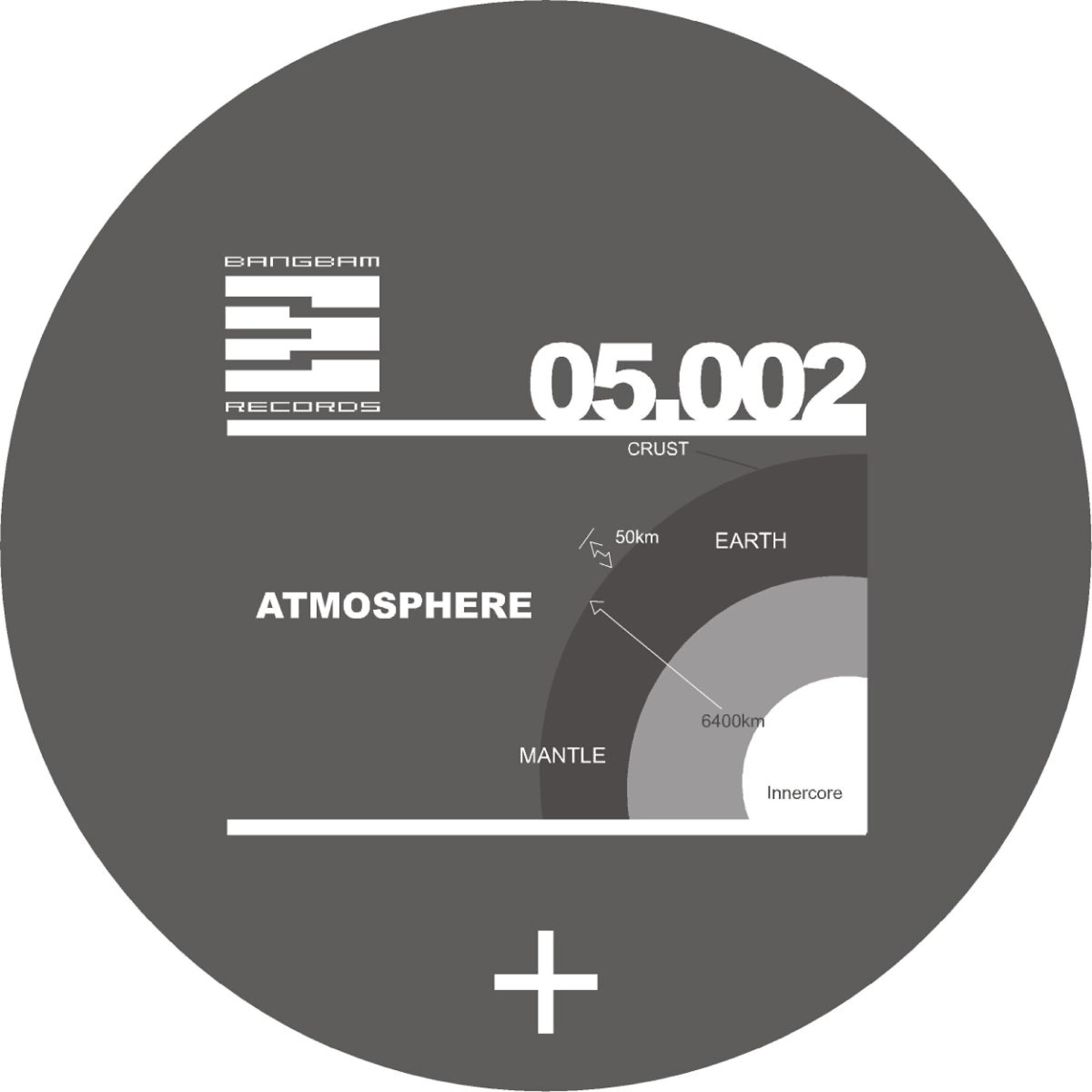 Andreas Henneberg - Moodring