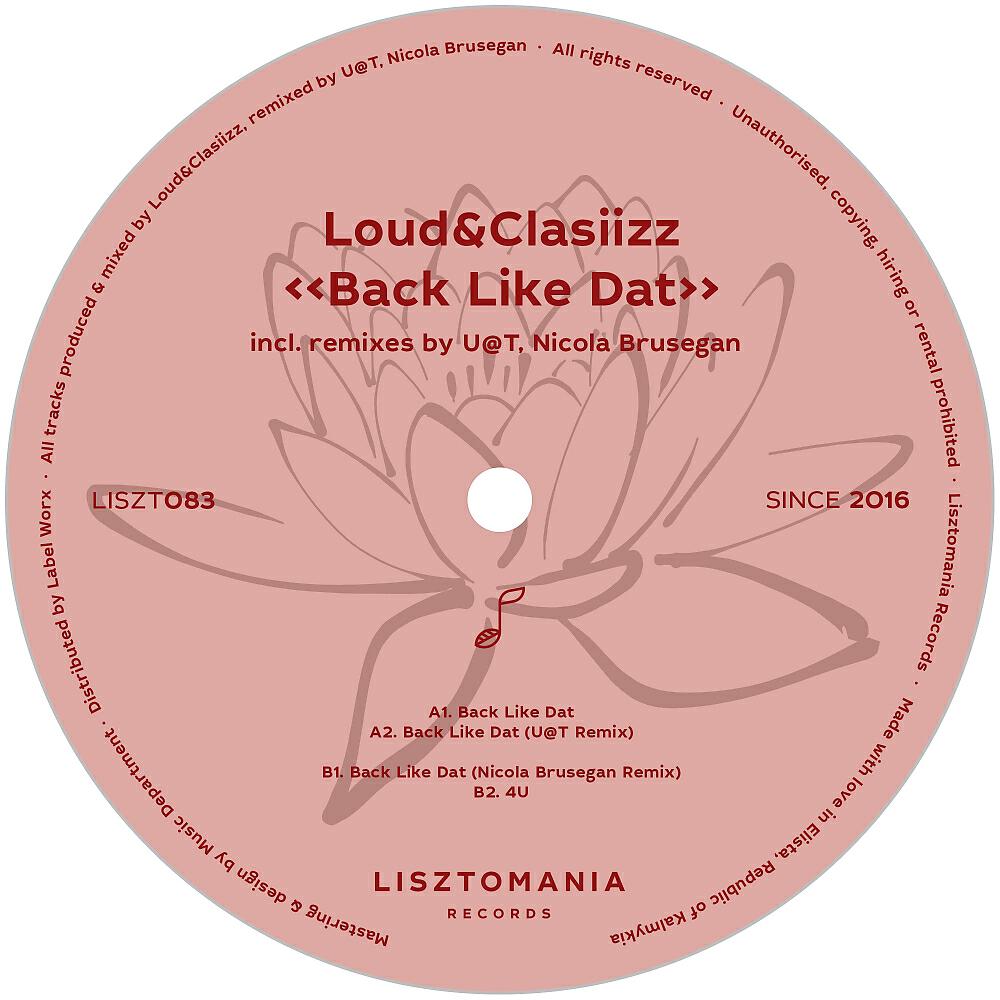 Loud&Clasiizz - Back Like Dat (Nicola Brusegan Remix)