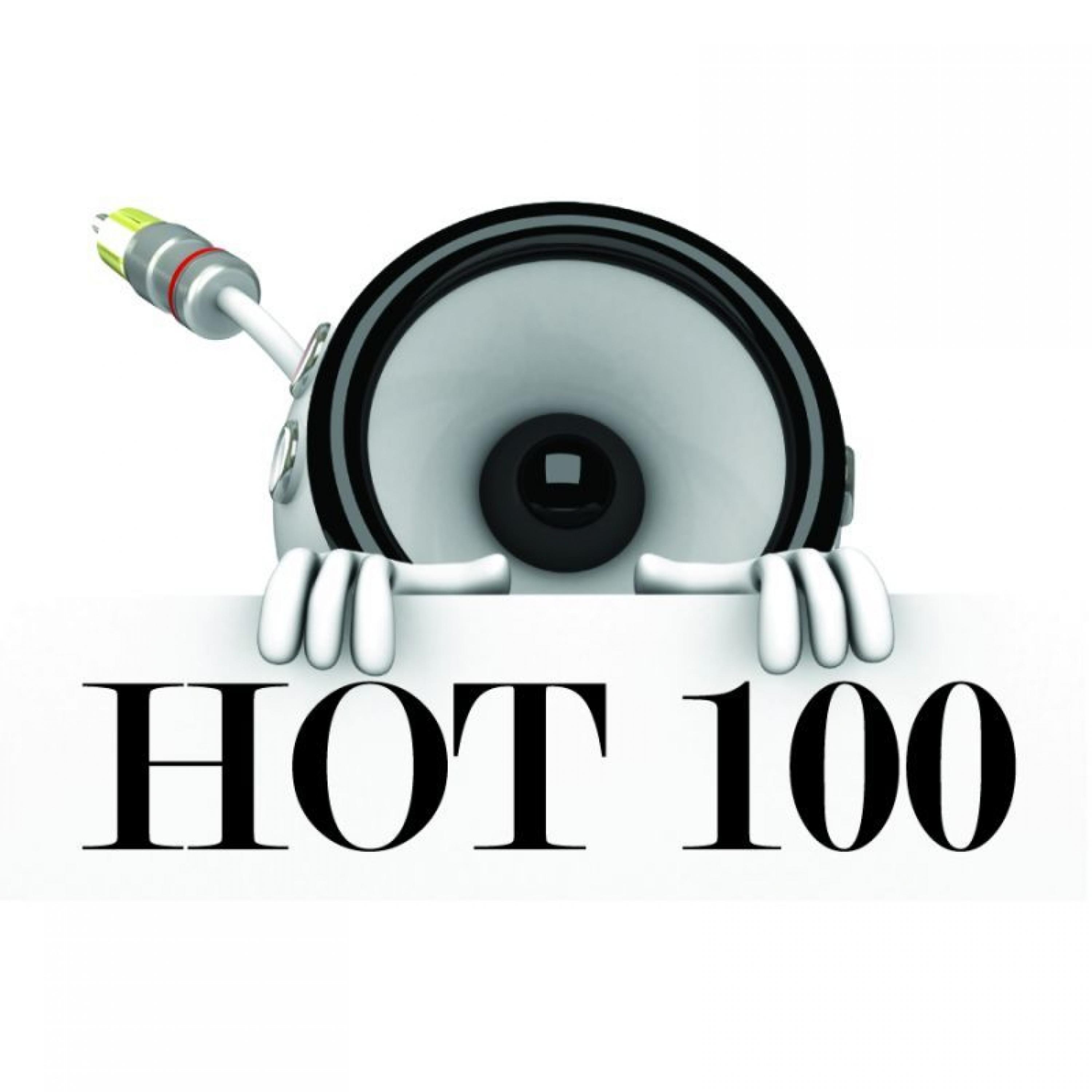 HOT 100 - Birthday Song (Originally By 2 Chainz Feat. Kanye West)