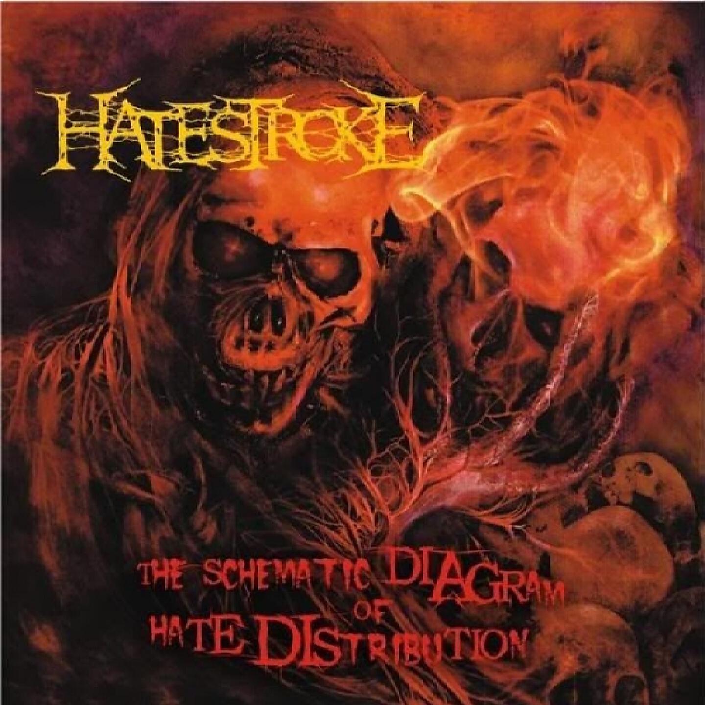 Hatestroke - Unorthodox