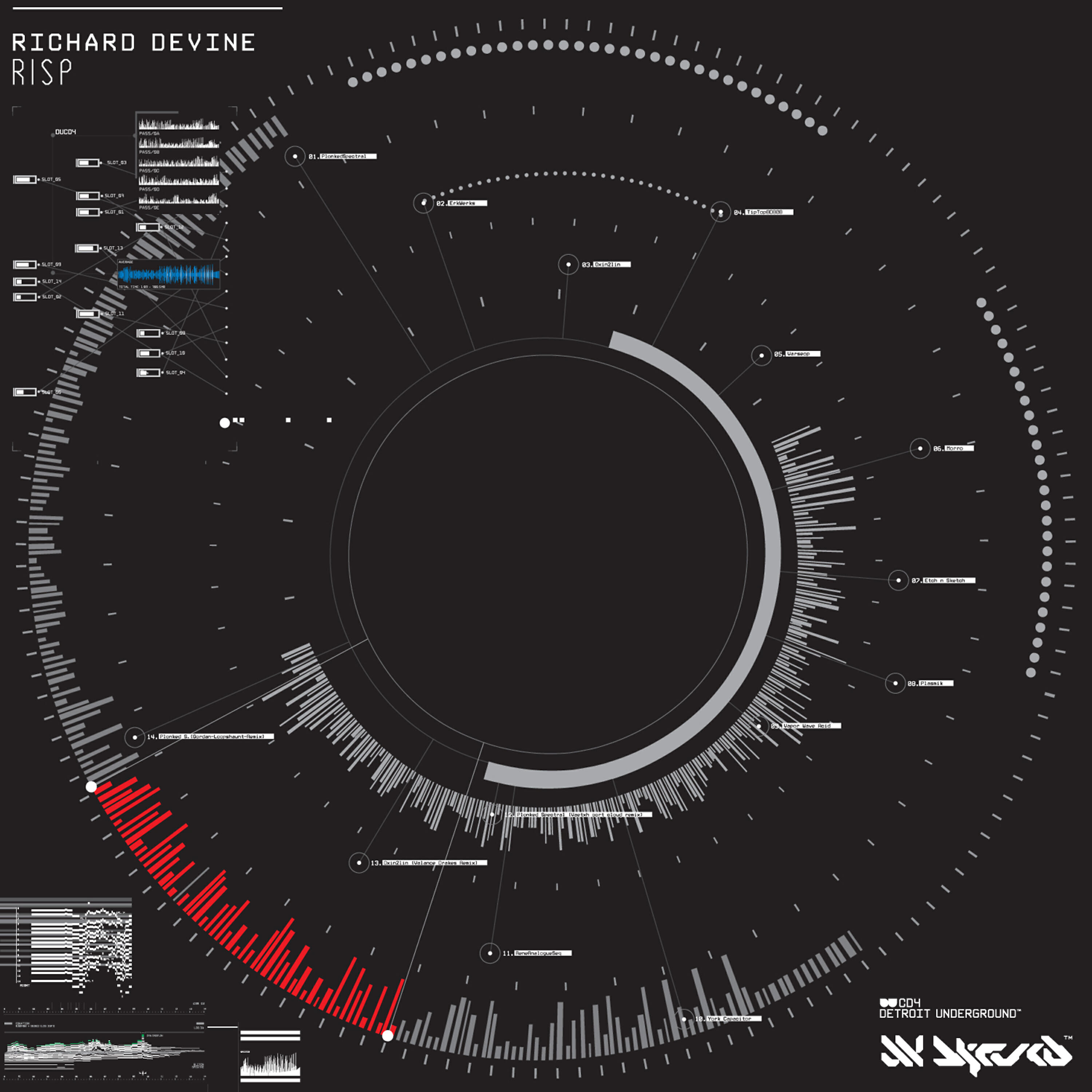Richard Devine - Varseop (Drumcell Remix)