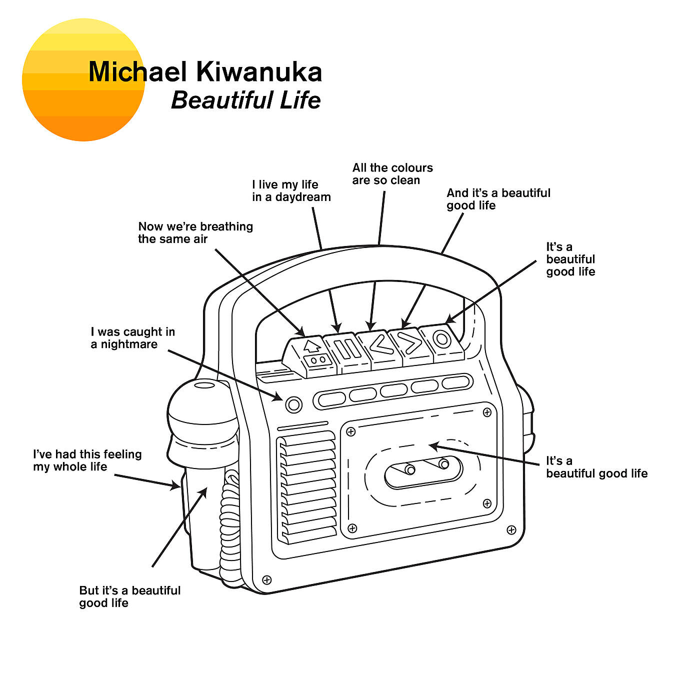 Michael Kiwanuka - Beautiful Life (From The Netflix Documentary 