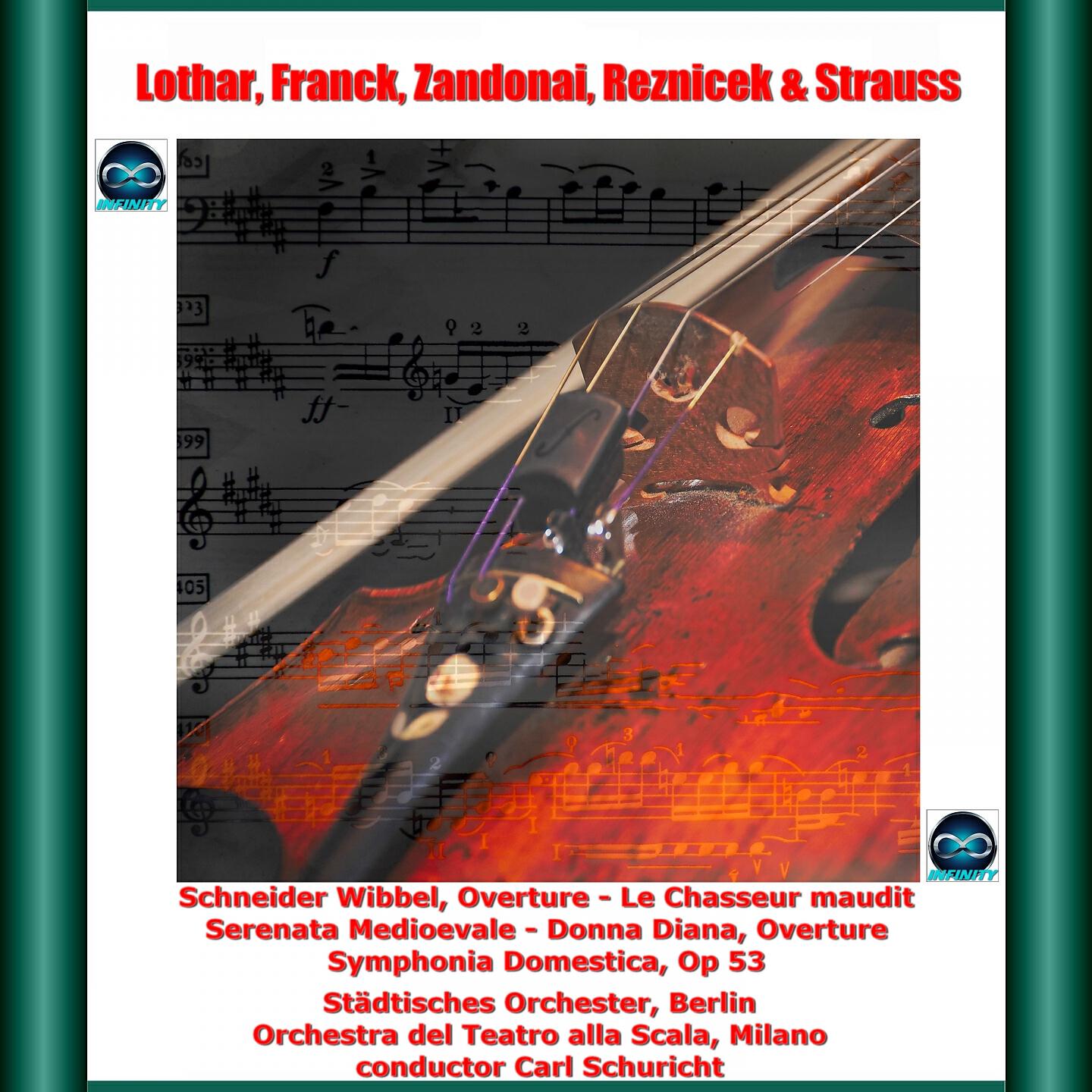 Orchestra Del Teatro Alla Scala - Symphonia Domestica, Op. 53: Finale