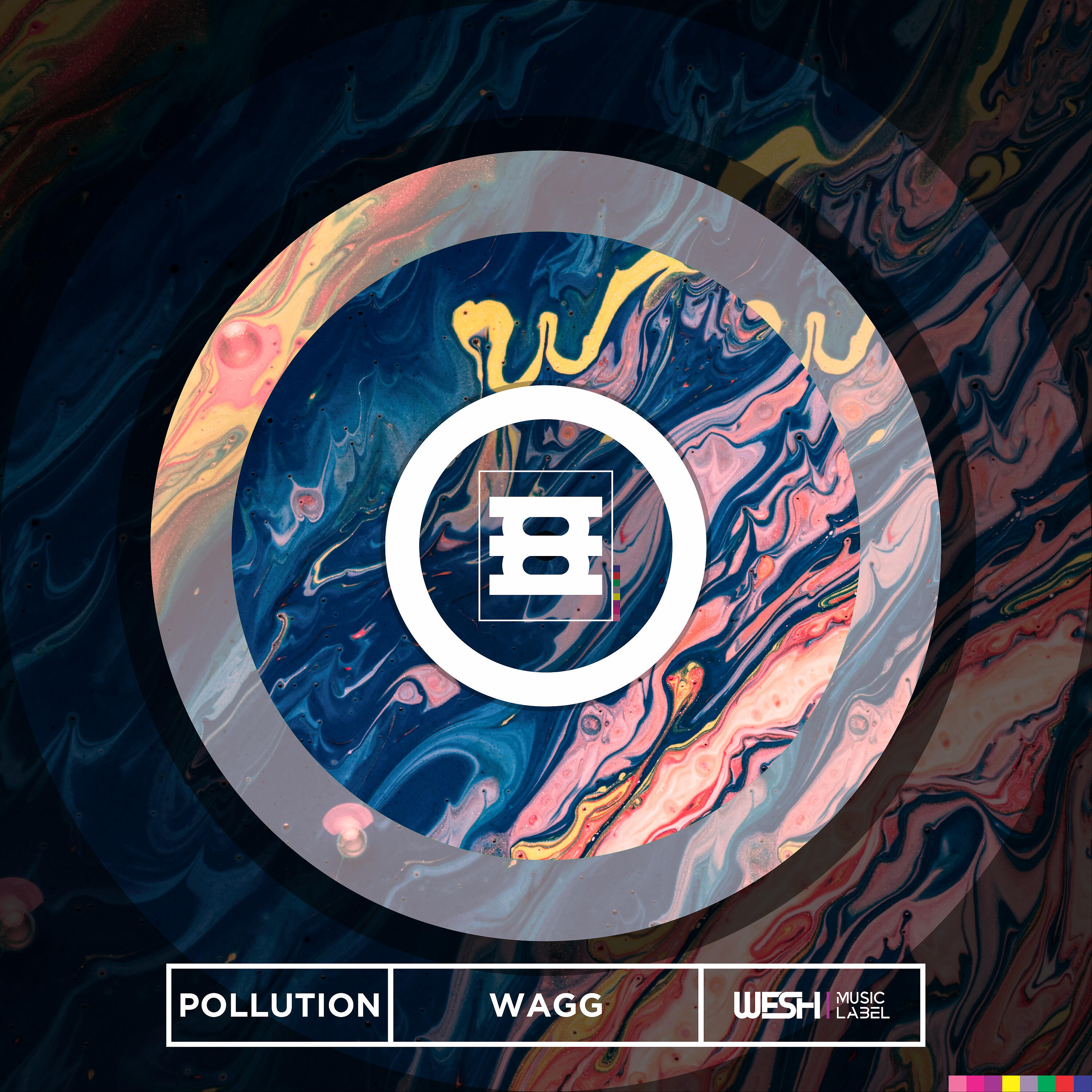 WAGG - Pollution