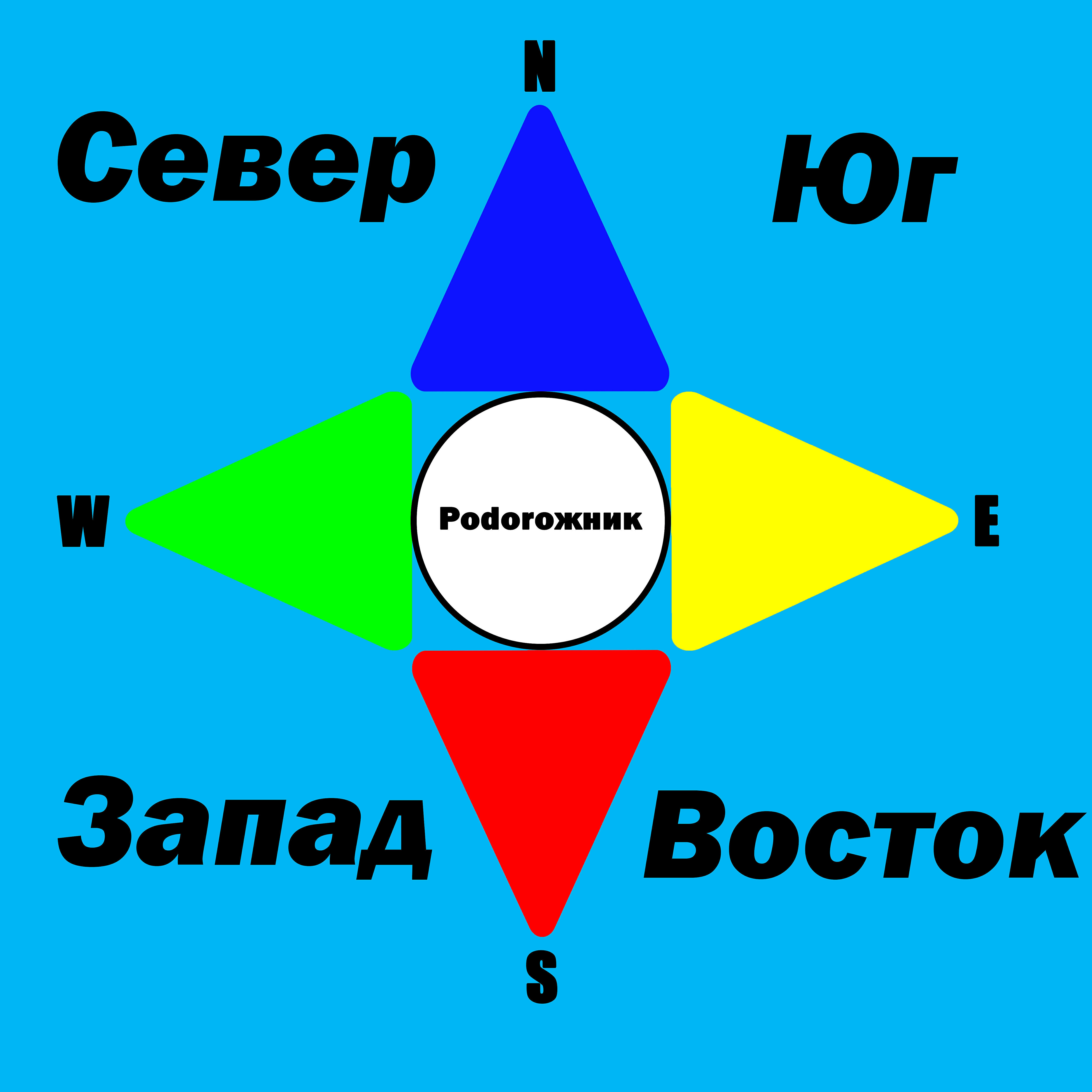 Восток запад северный. Север Юг Запад Восток. Из бумаги сделать Север Юг Запад Восток. Север Юг Запад Восток на иврите. Покажите Северо - Юг Запад Восток..