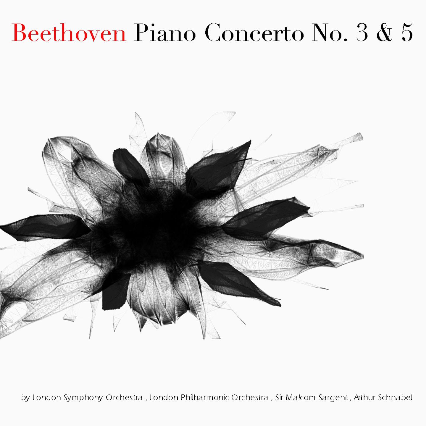 Постер альбома Beethoven: Piano Concerto Nos. 3 & 5