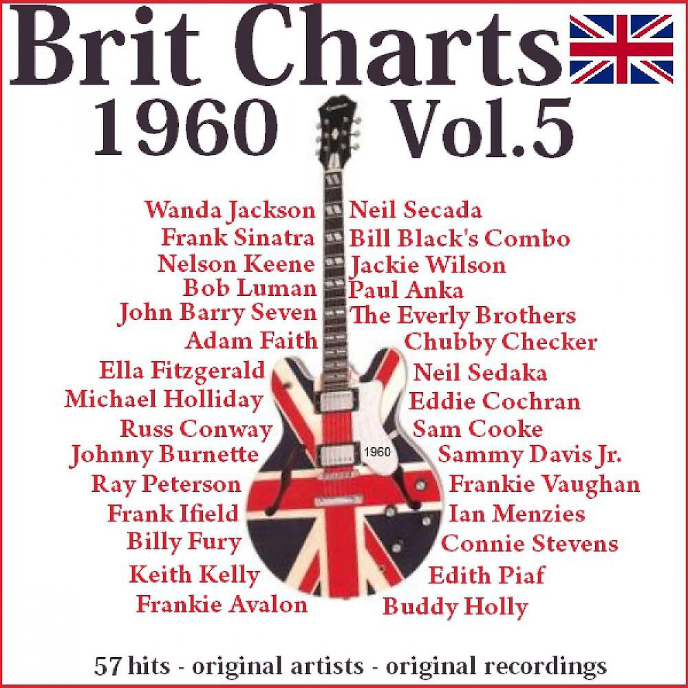 Frankie Avalon - Don't Throw Away All Those Teardrops