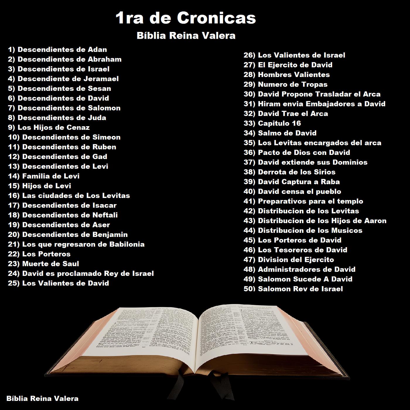 Постер альбома 1ra De Cronicas