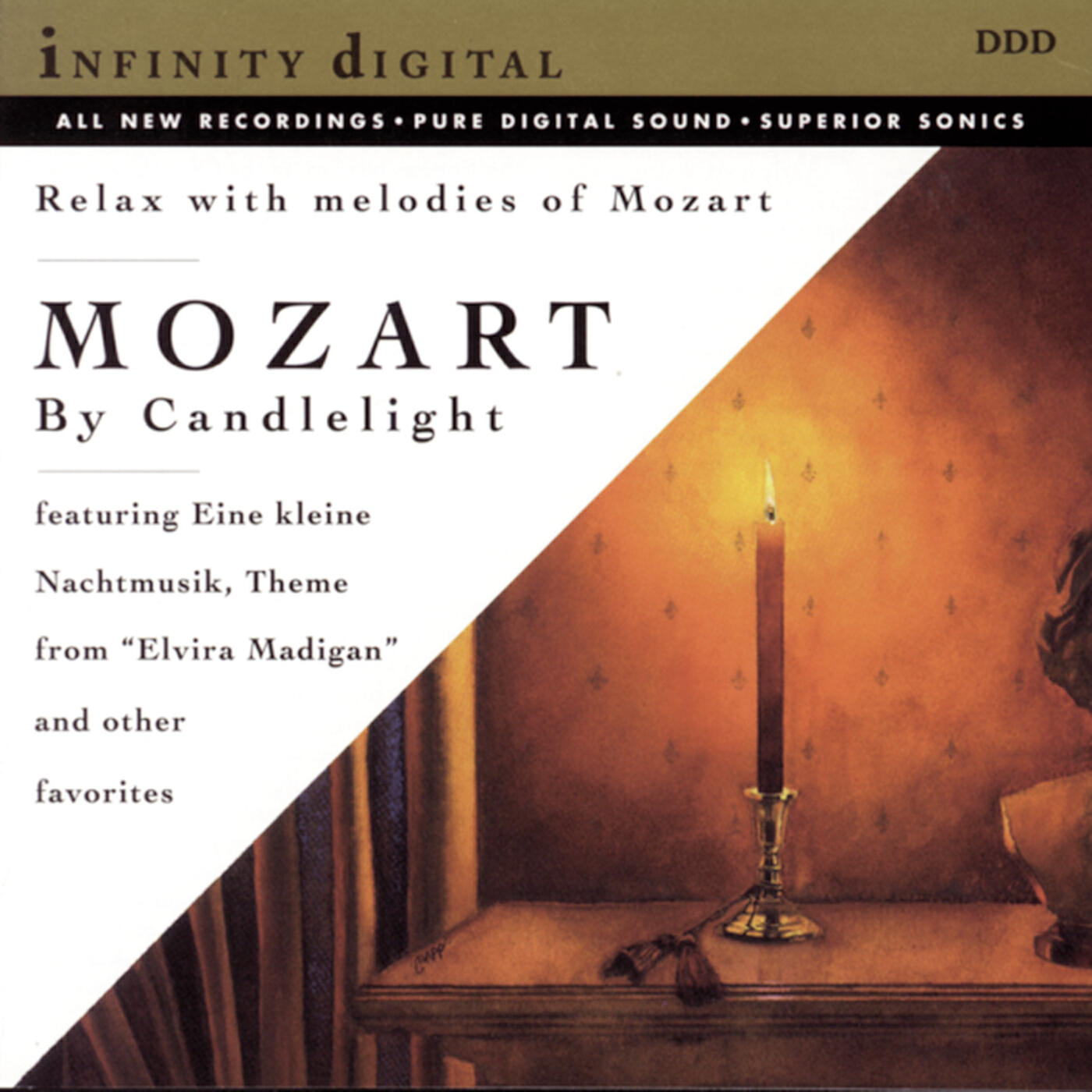 Alexander Titov - Ave verum corpus, K. 618