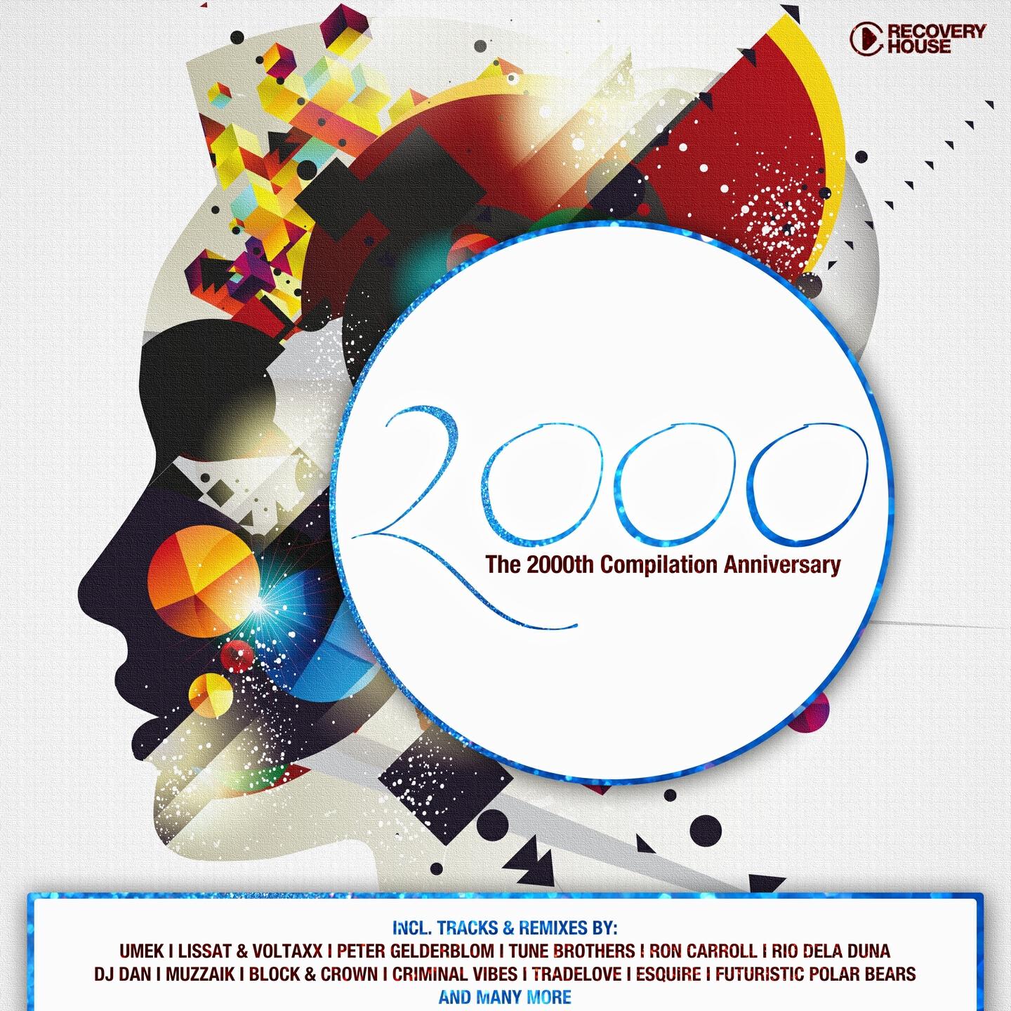 Mikel Curcio - Ball so Hard (Lucas Reyes Remix)