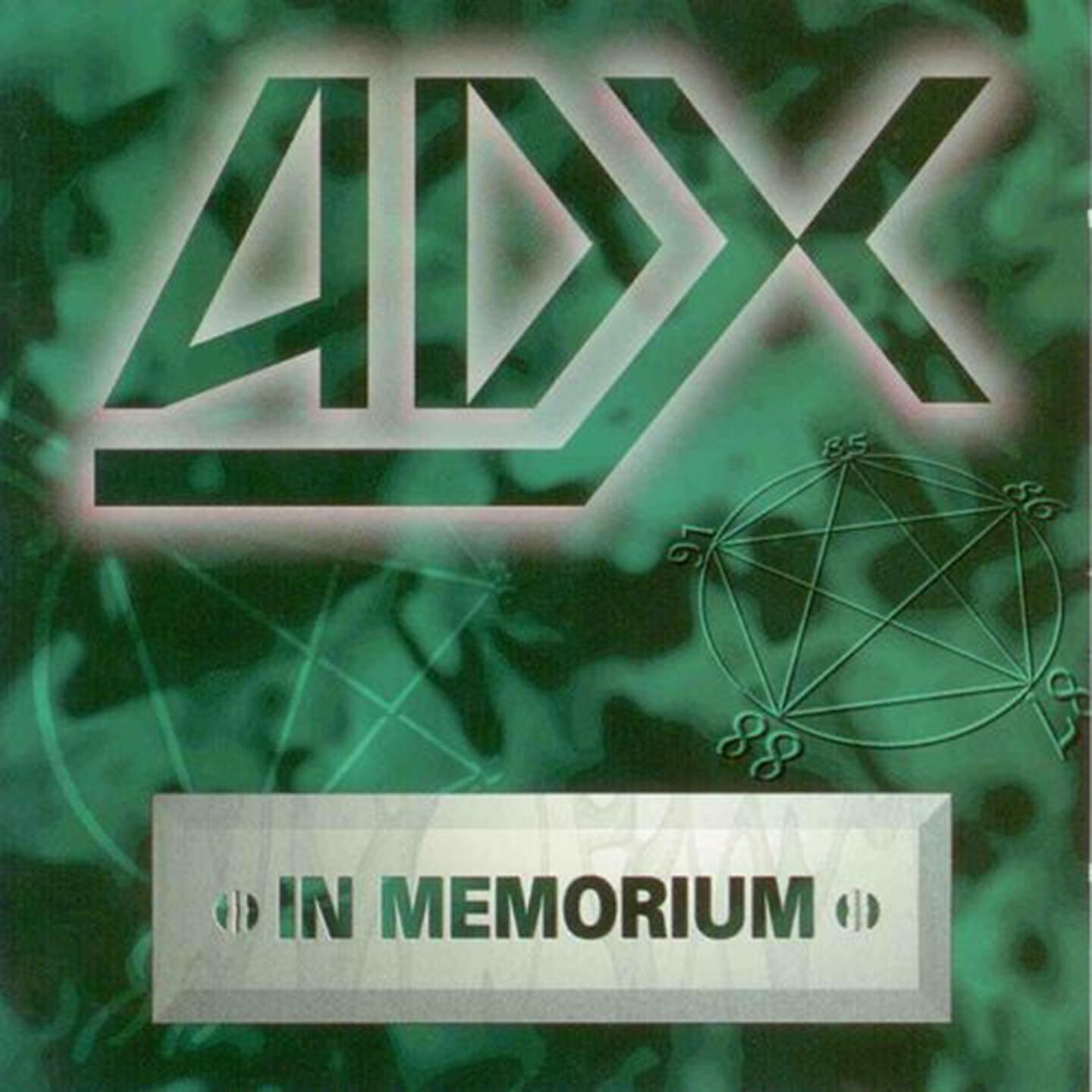 ADX - Fortune Telling
