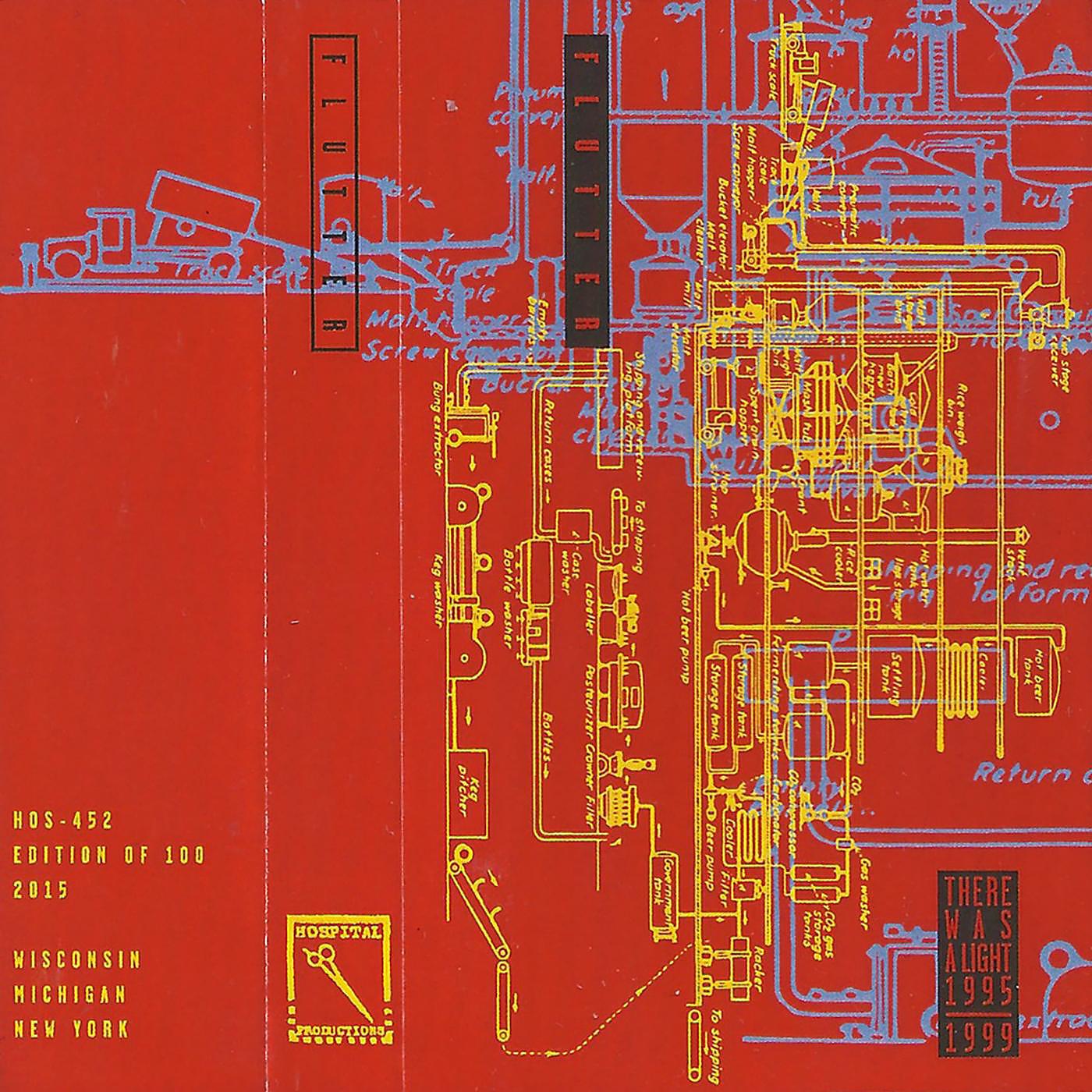 Flutter - The Shortest Distance Between Two People Is a Good Laugh