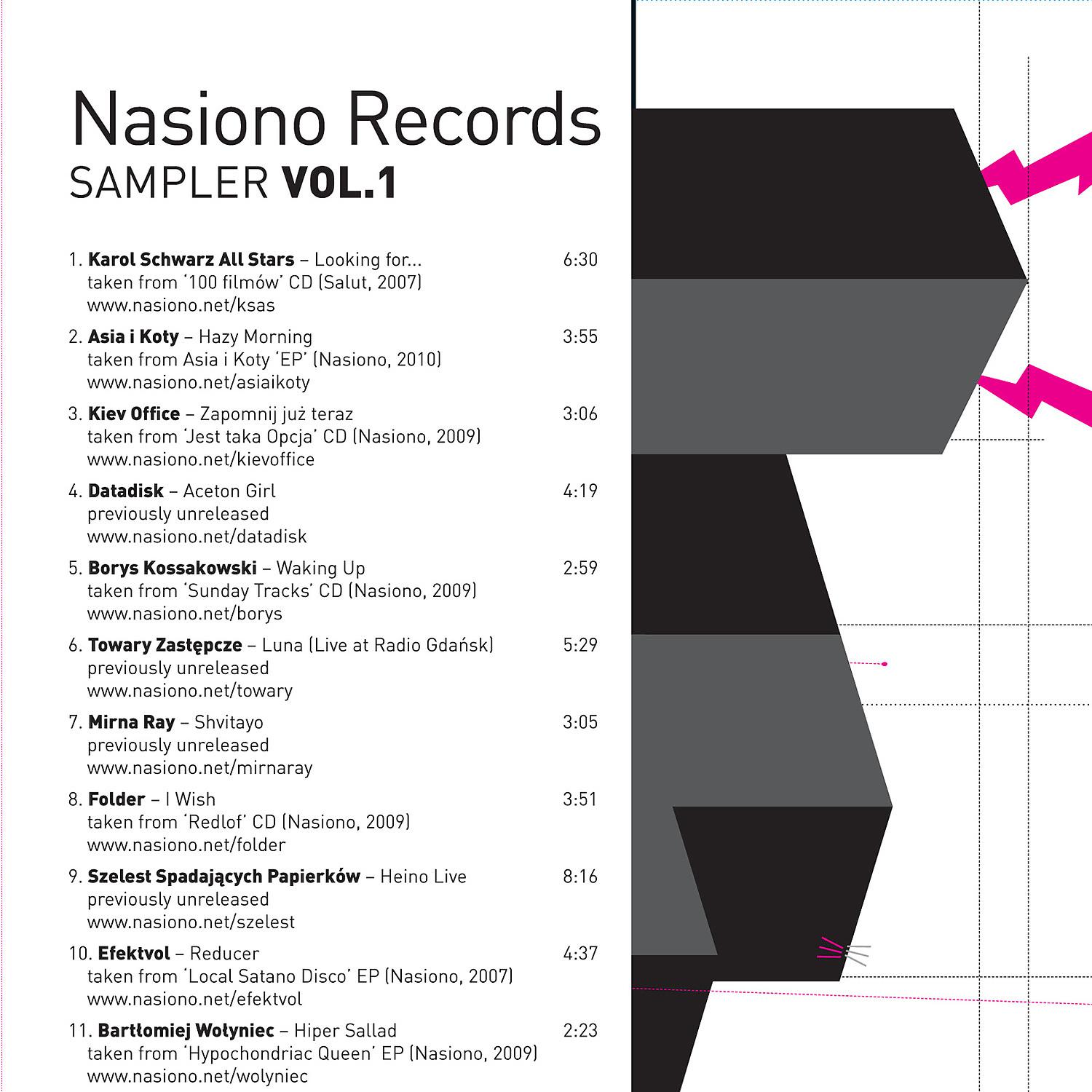 Постер альбома Nasiono Records Sampler Vol.1