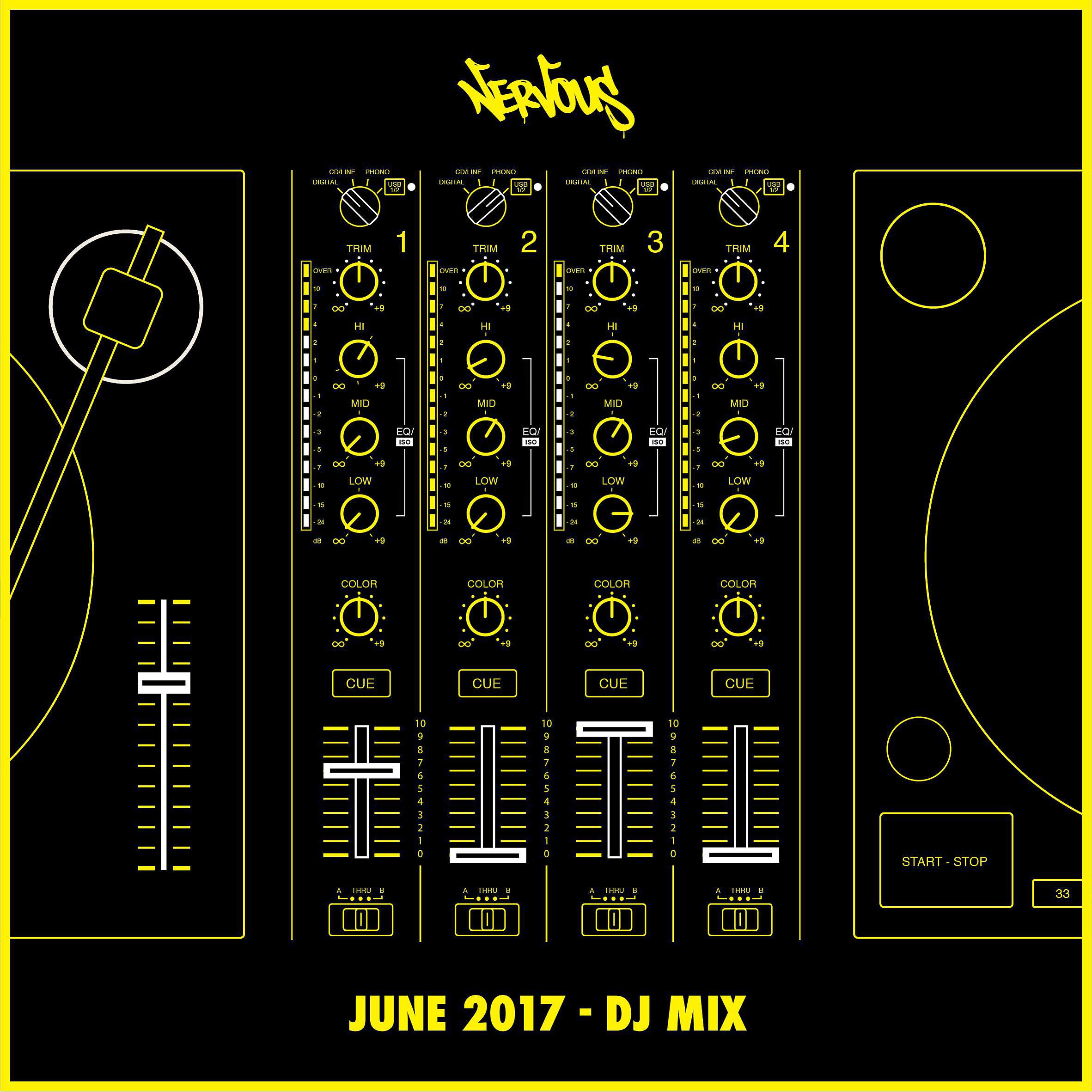 Постер альбома Nervous June 2017: DJ Mix