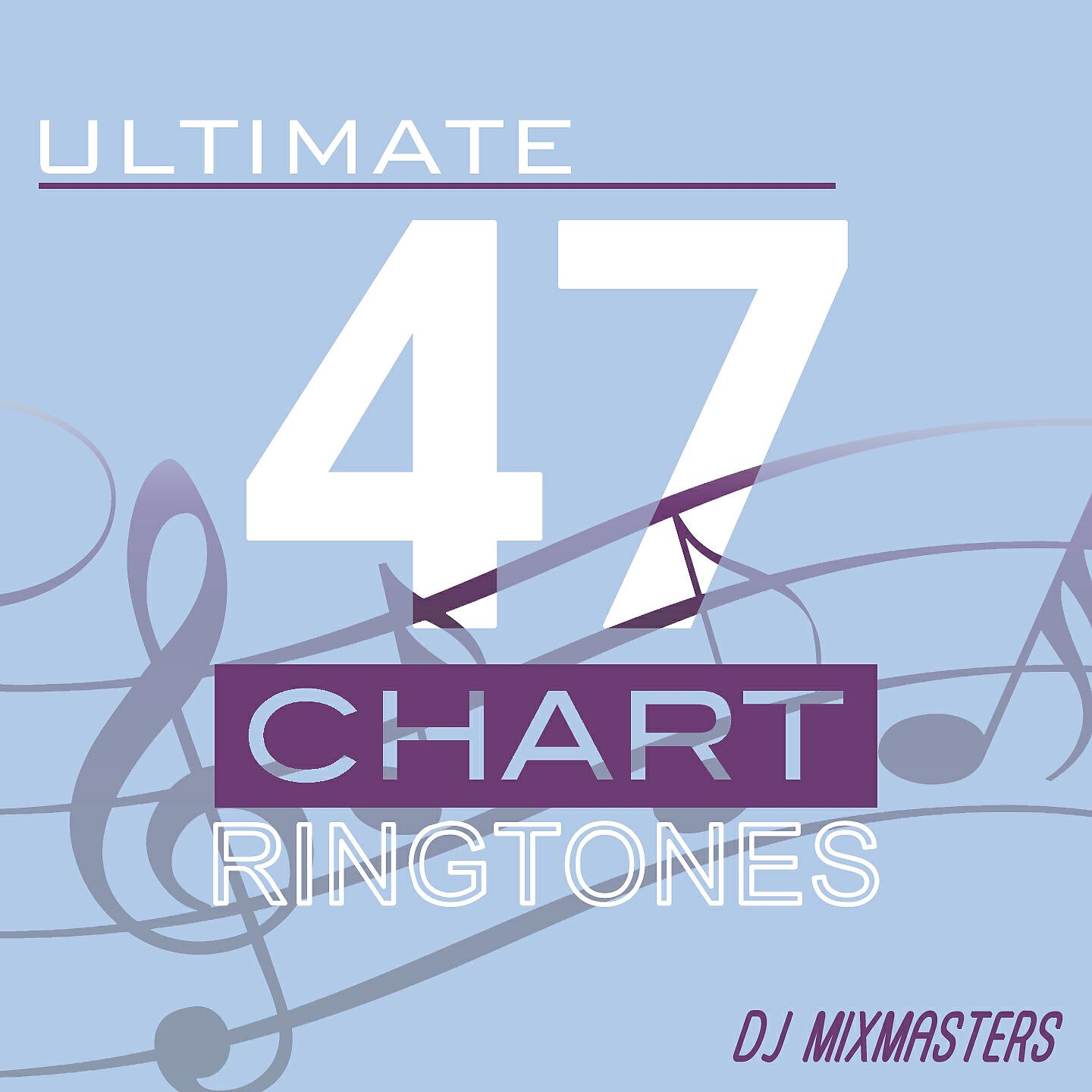 DJ MixMasters - Alfie (Originally Performed by Dionne Warwick)