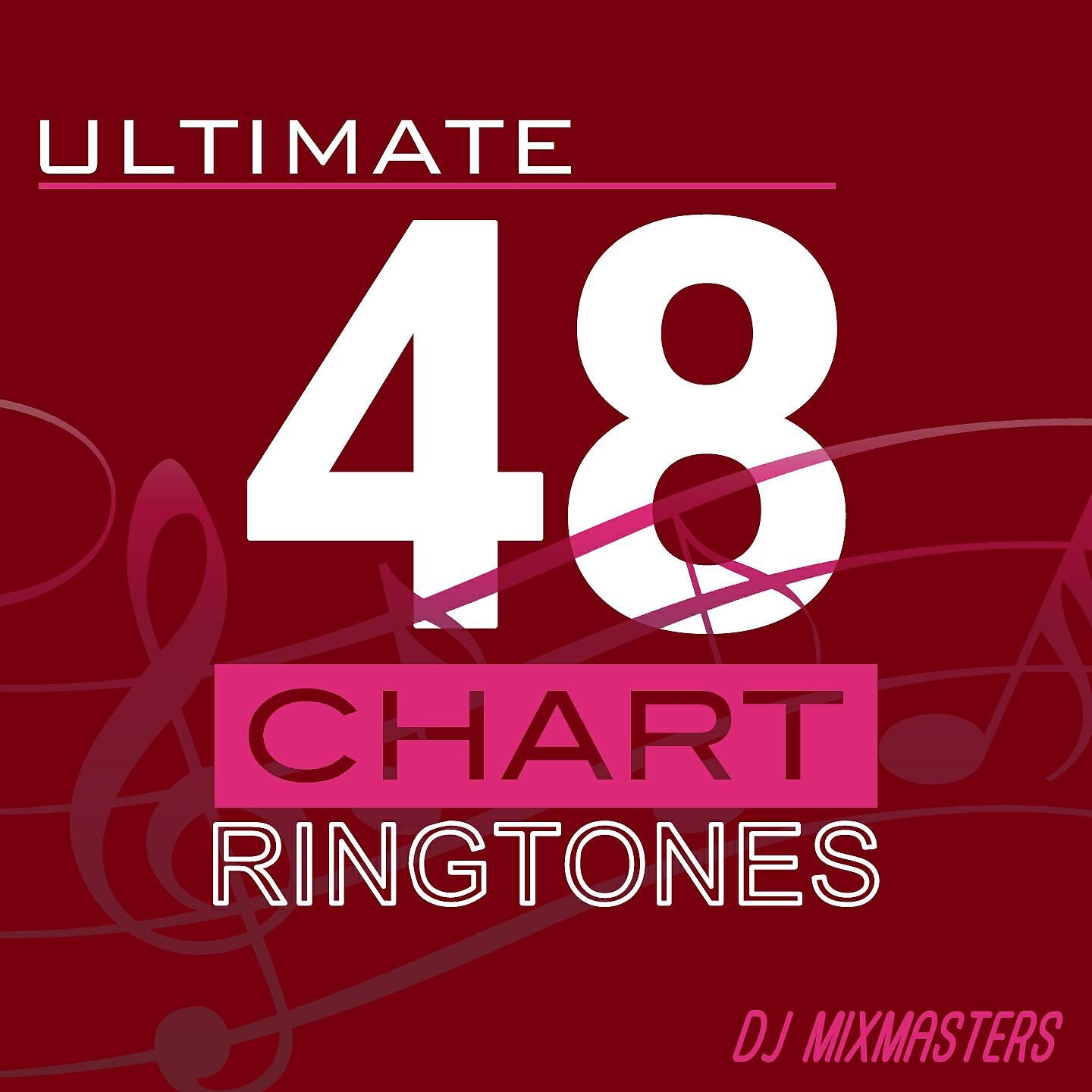 DJ MixMasters - About You Now (Originally Performed by Sugababes)
