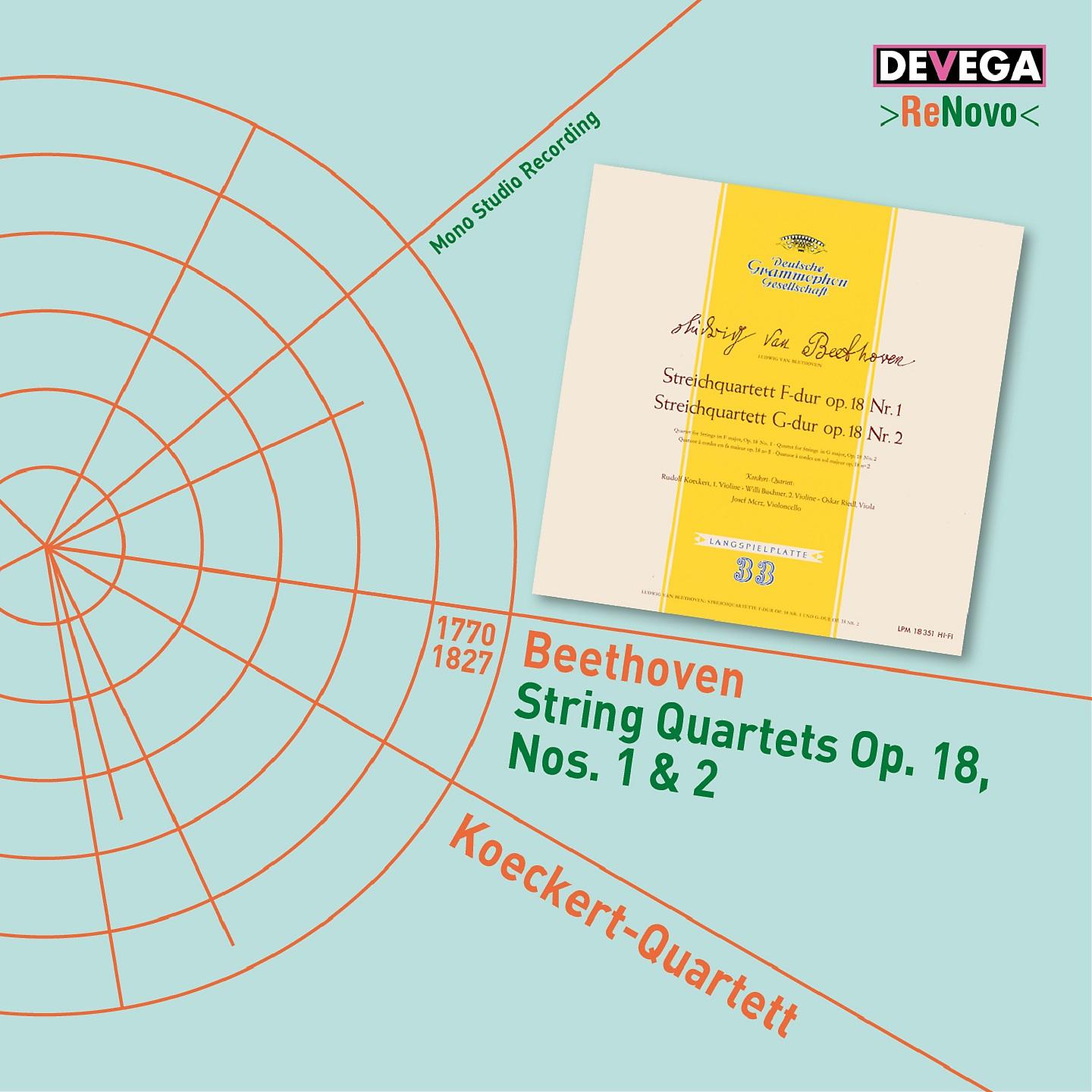 Постер альбома Beethoven: String Quartets Op. 18, Nos. 1 & 2