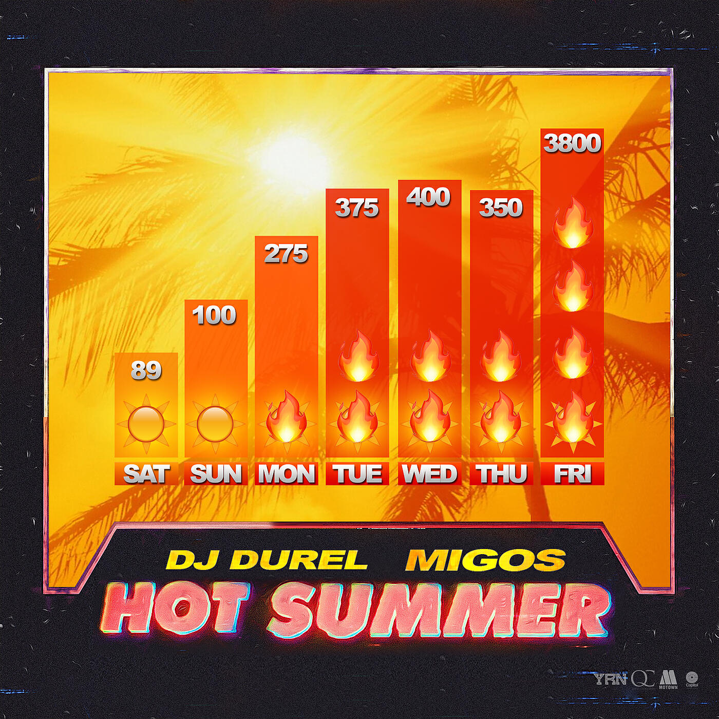 DJ Durel - Hot Summer