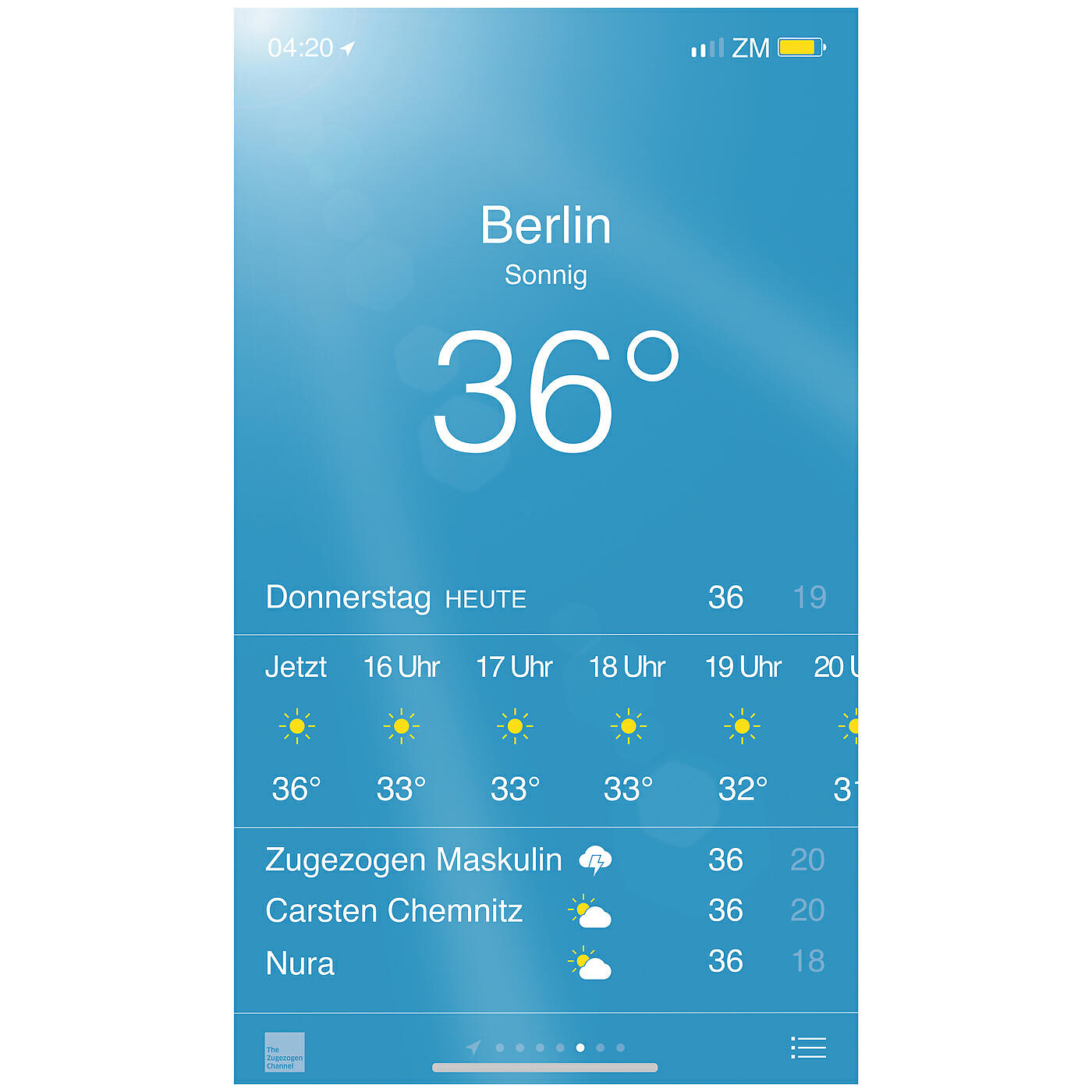 Zugezogen Maskulin - 36 Grad