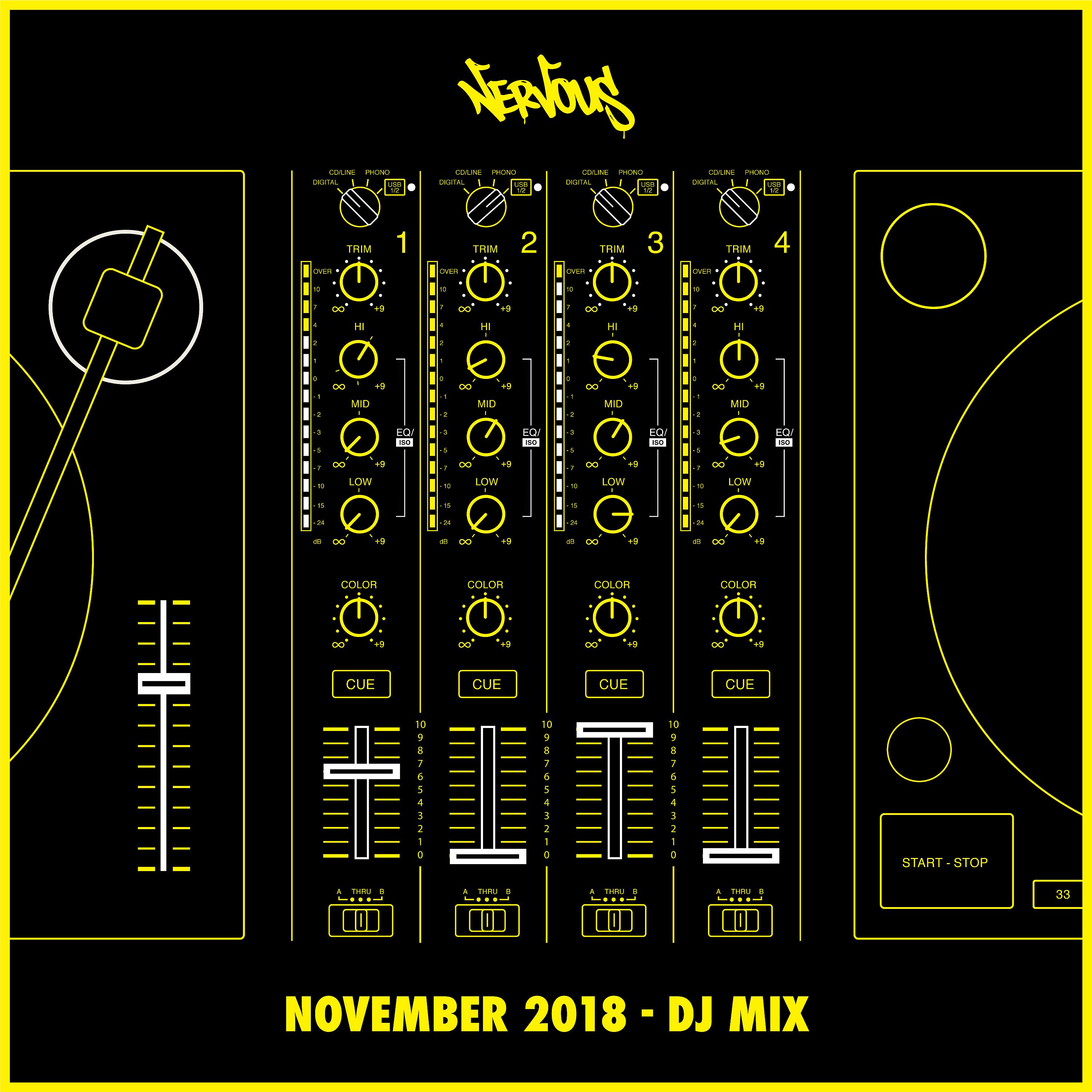 Постер альбома Nervous November 2018: DJ Mix