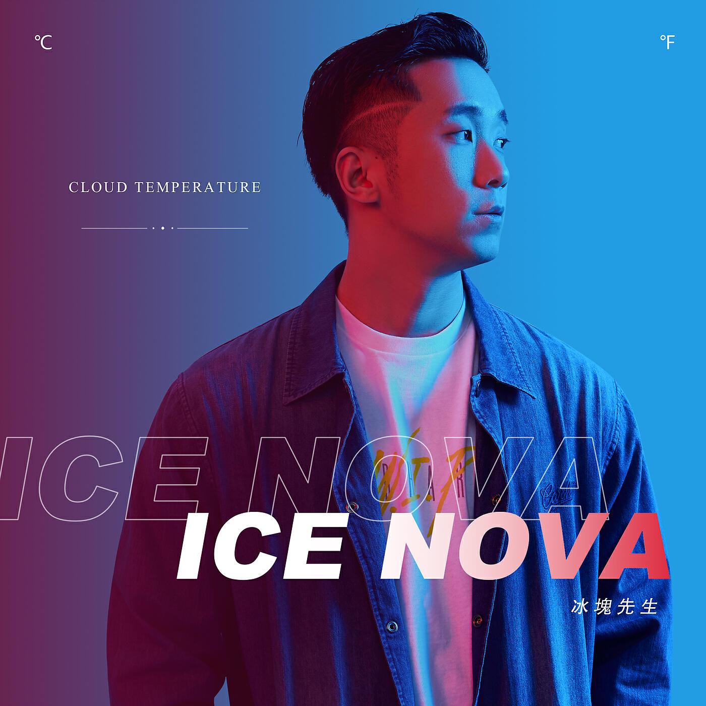 Ice Nova - Skit#3