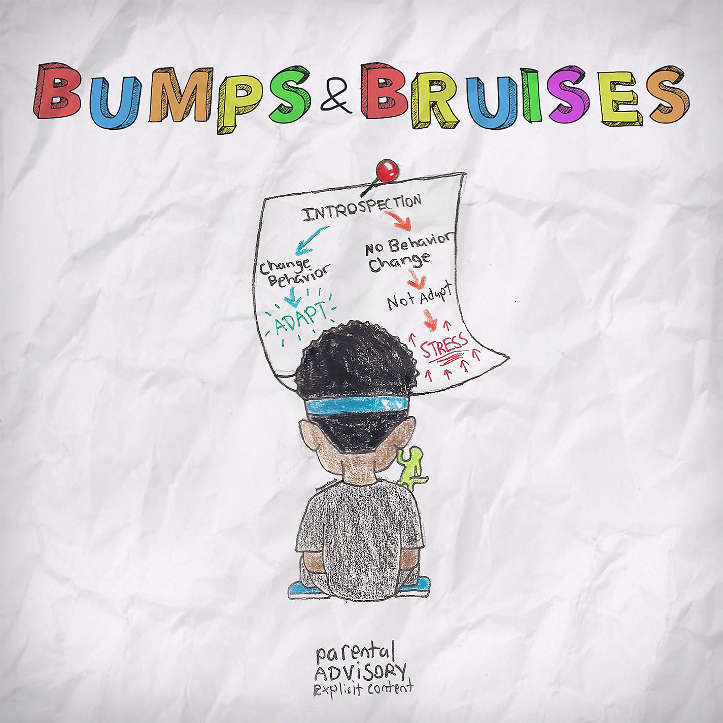 Постер альбома Bumps & Bruises (Deluxe)