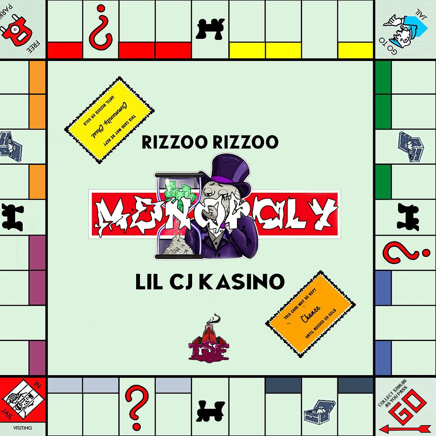 Rizzoo Rizzoo - Monopoly