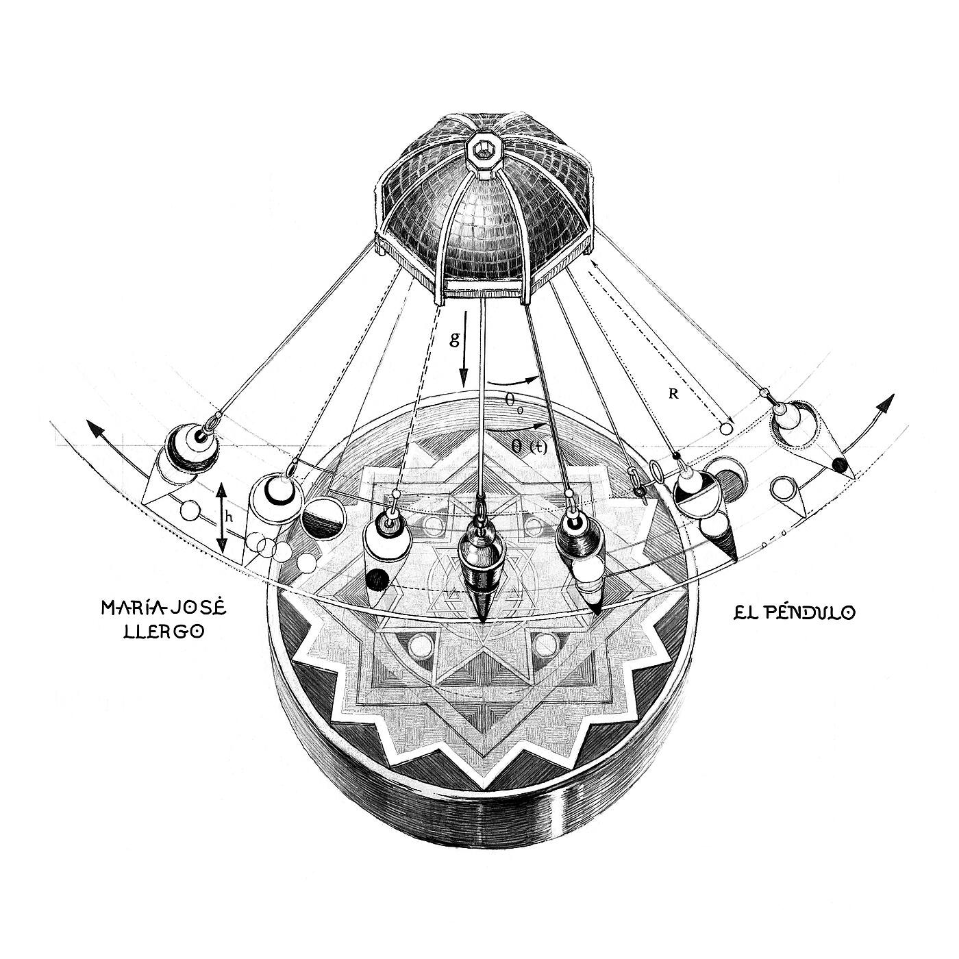 María José Llergo - El Péndulo