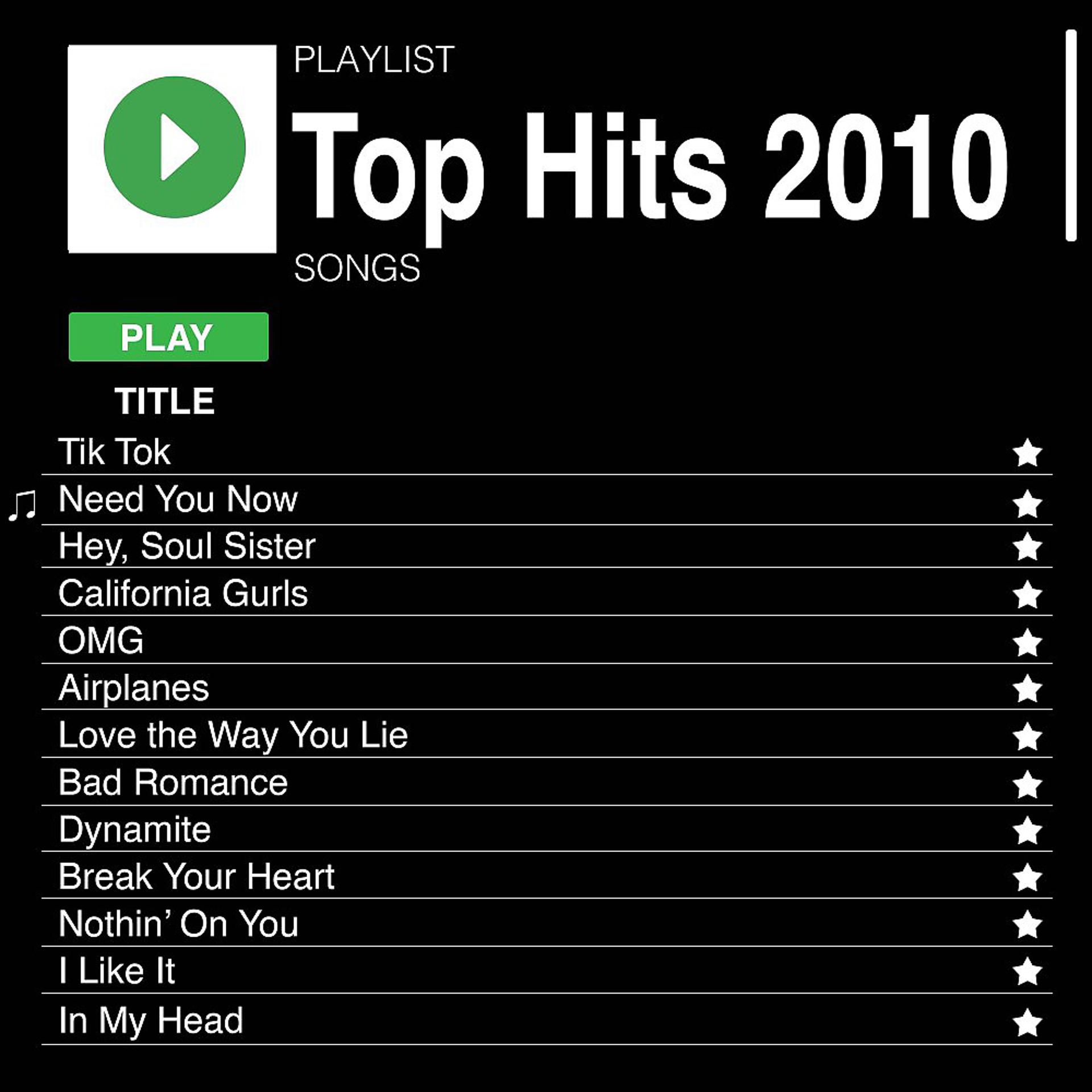Постер альбома Top Hits 2010