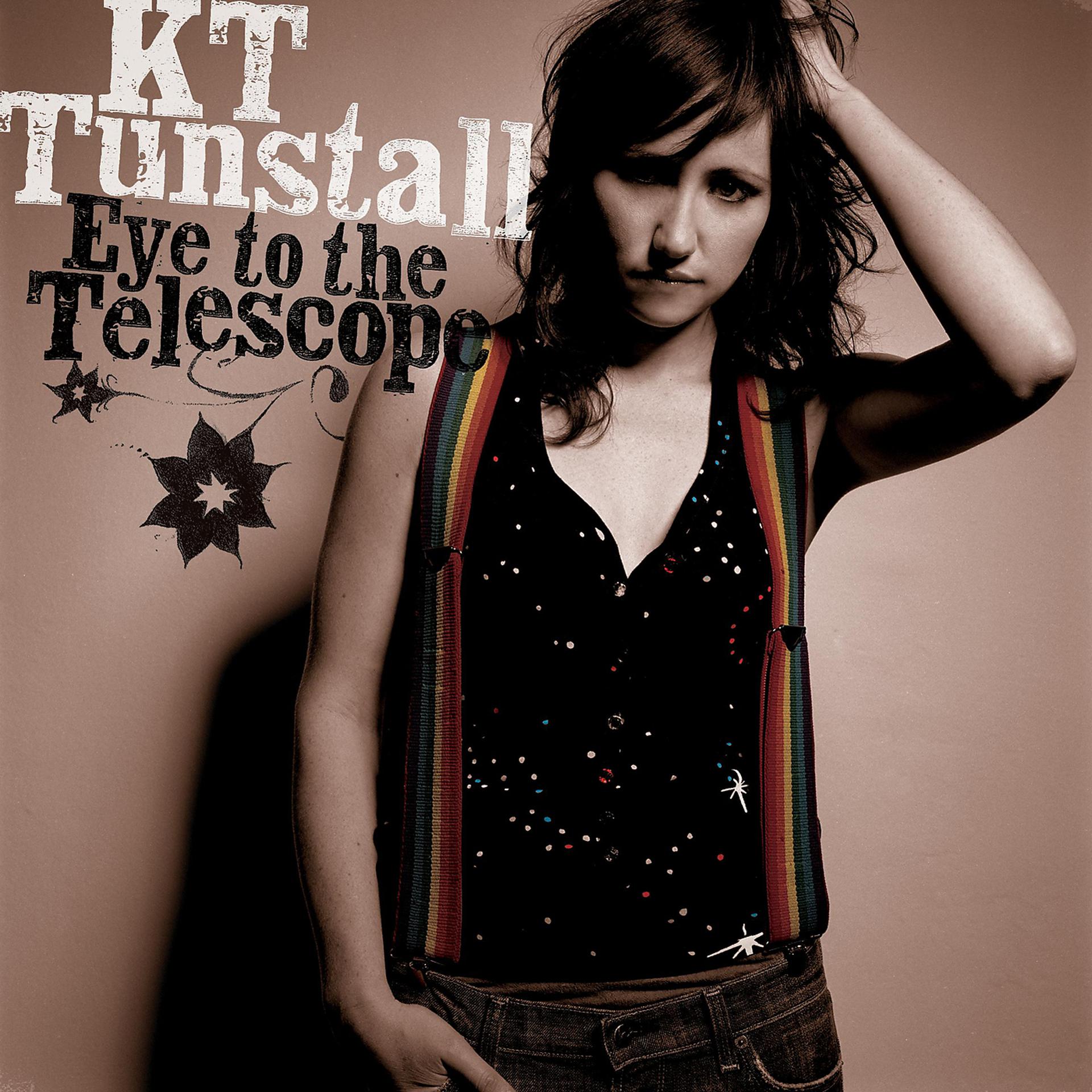 Постер альбома Eye To The Telescope