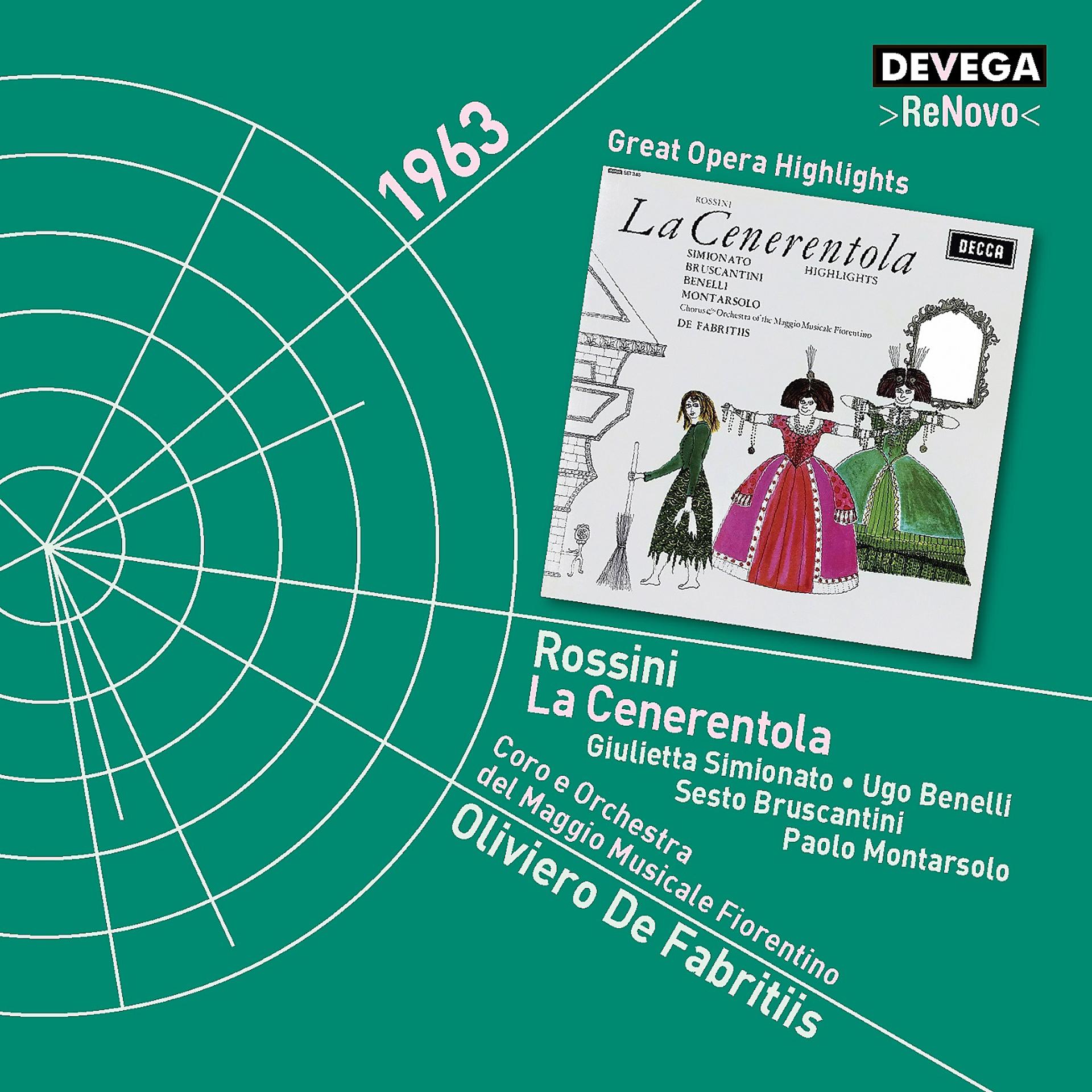 Постер альбома Rossini: La Cenerentola (Highlights)