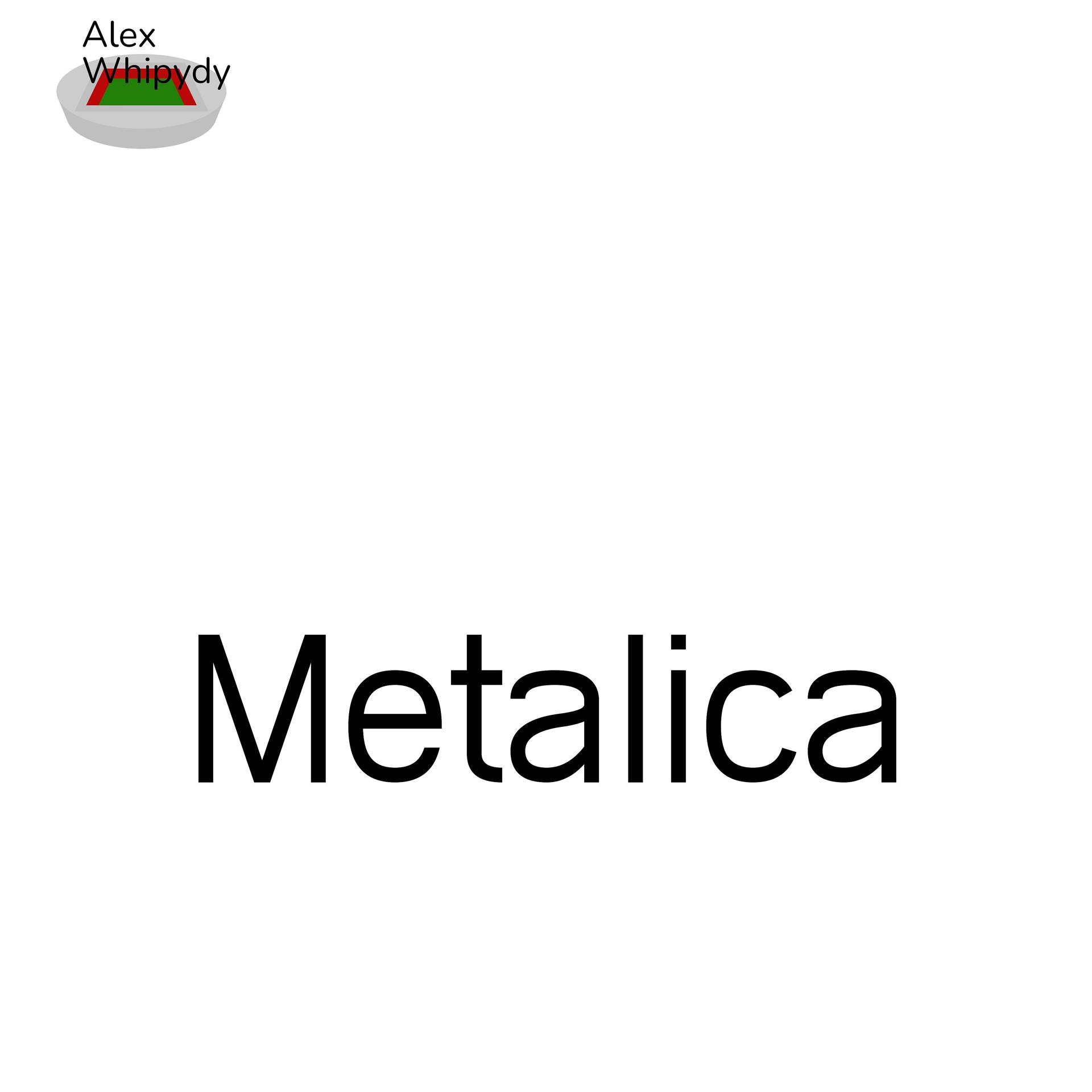 Постер альбома Metalica