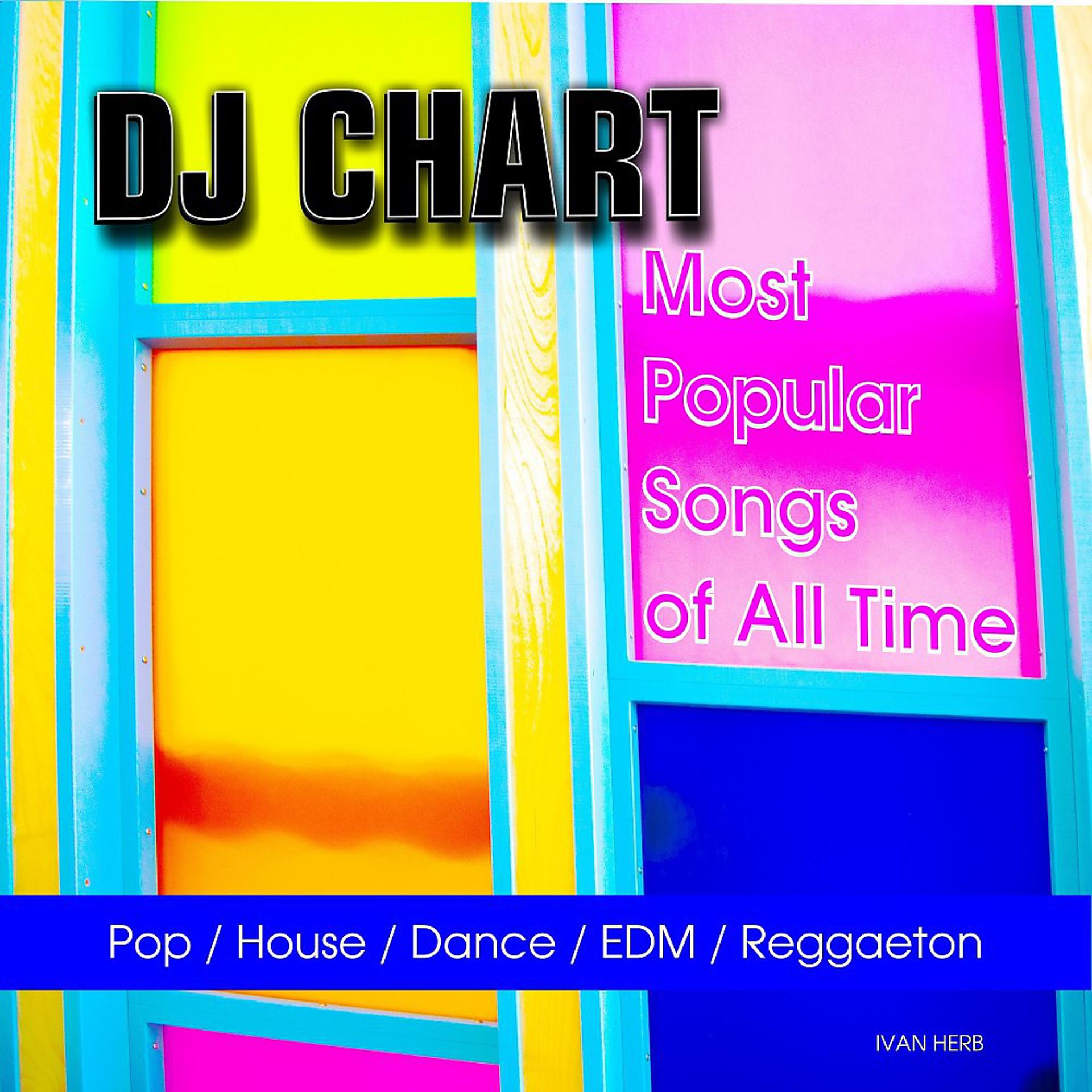 Постер альбома Most Popular Songs of All Time (Pop, House, Dance, EDM , Reggaeton)
