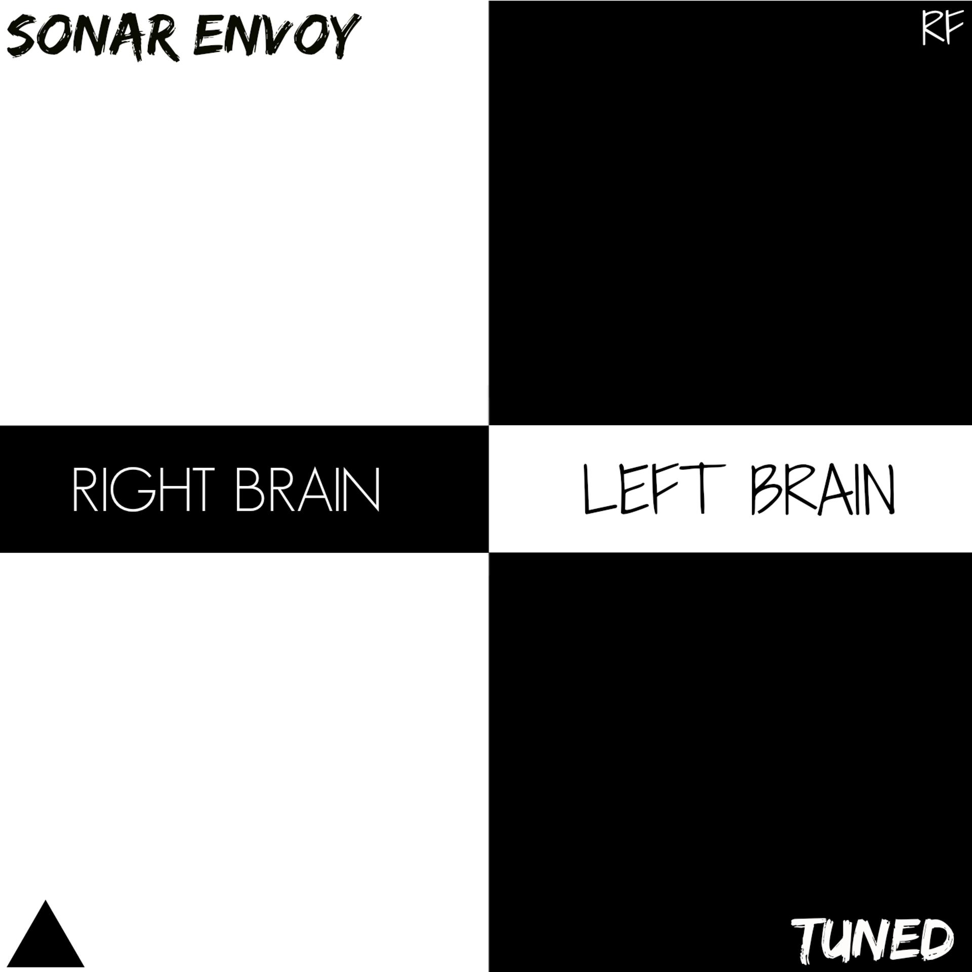 Постер альбома Right Brain, Left Brain