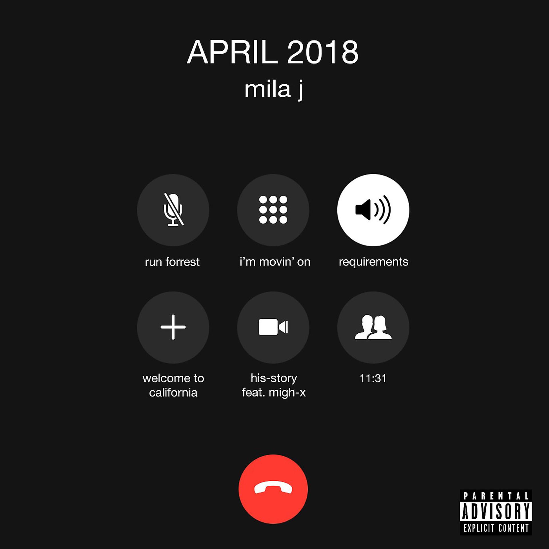 Постер альбома April 2018