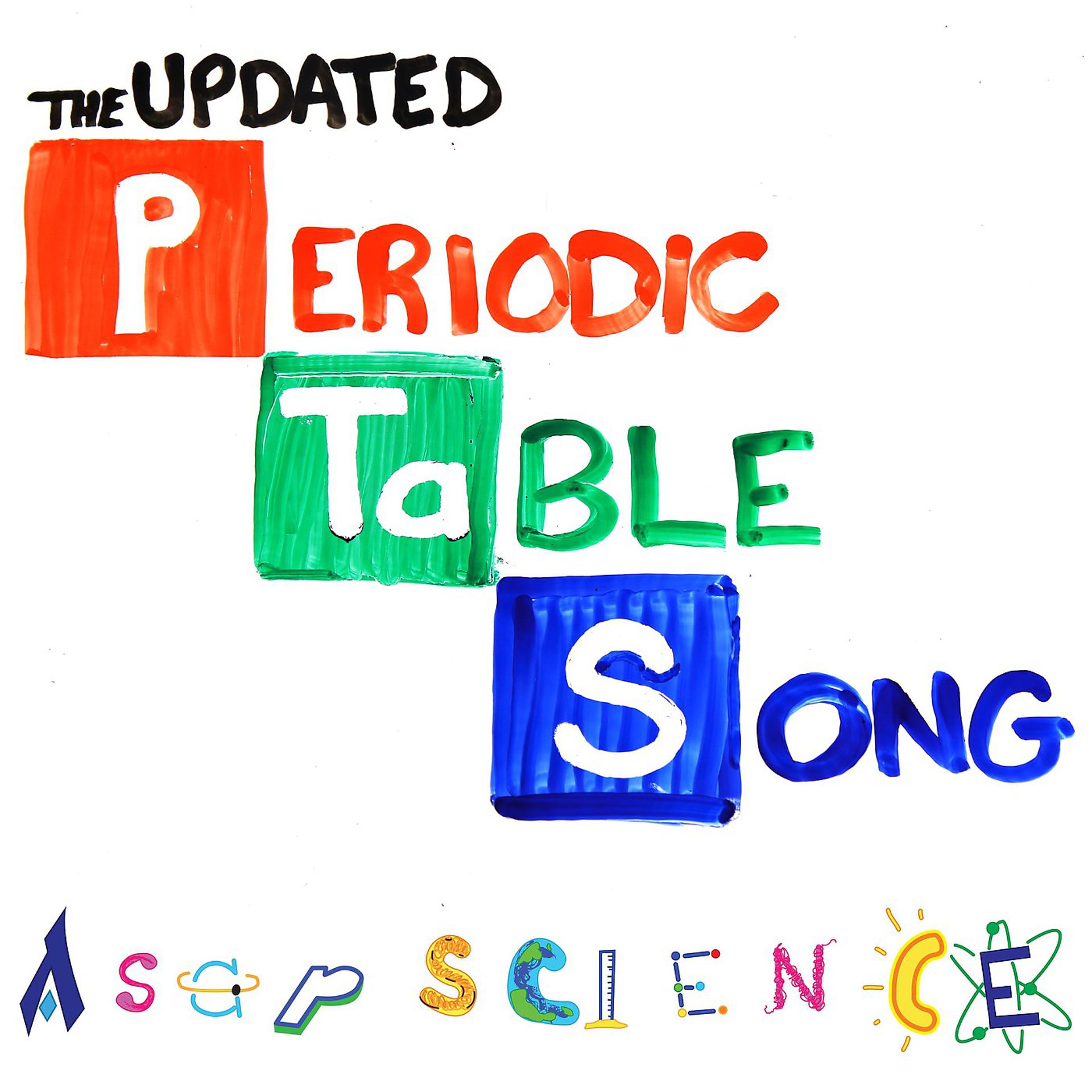 Постер альбома The Periodic Table Song (2018 Update)