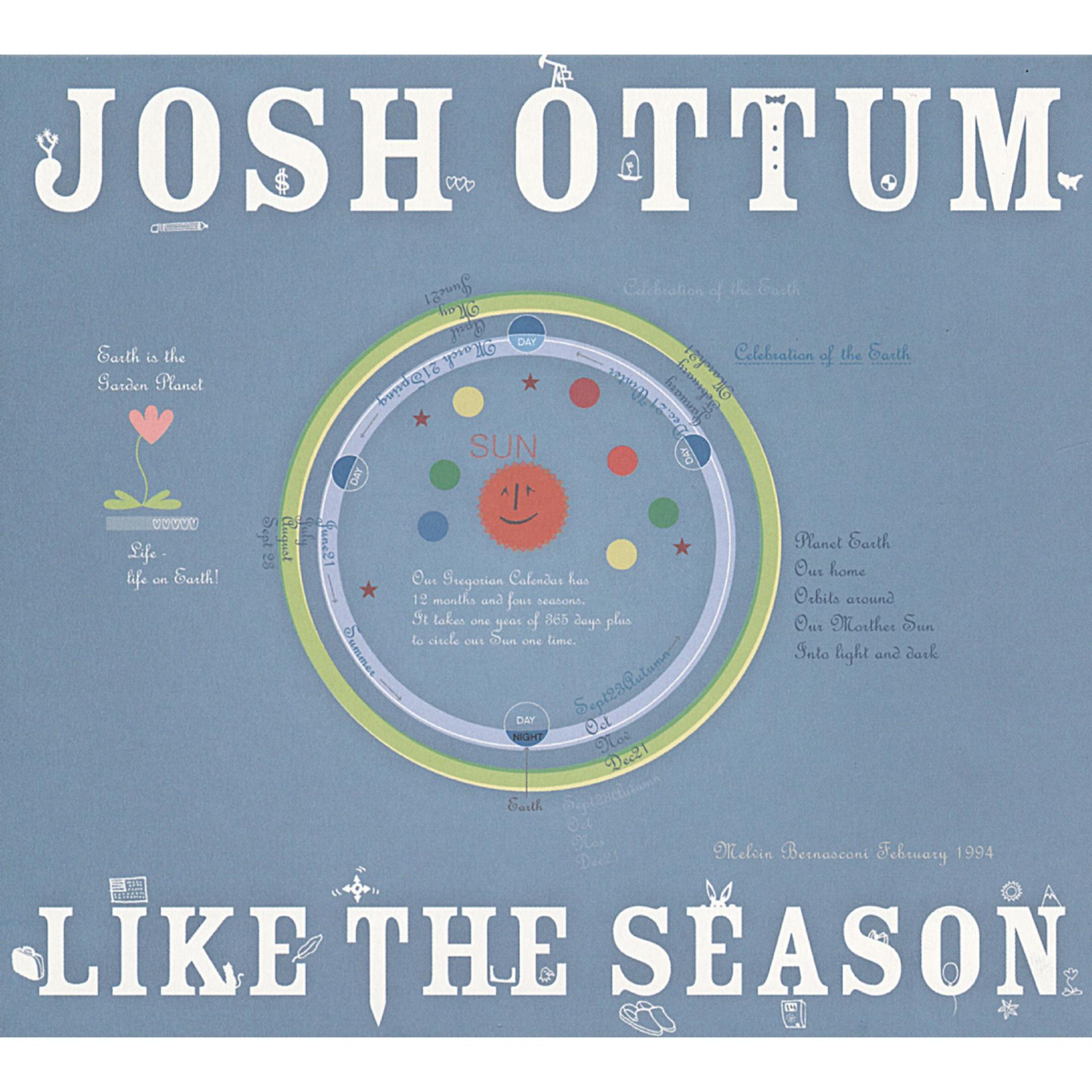 Постер альбома Like the Season